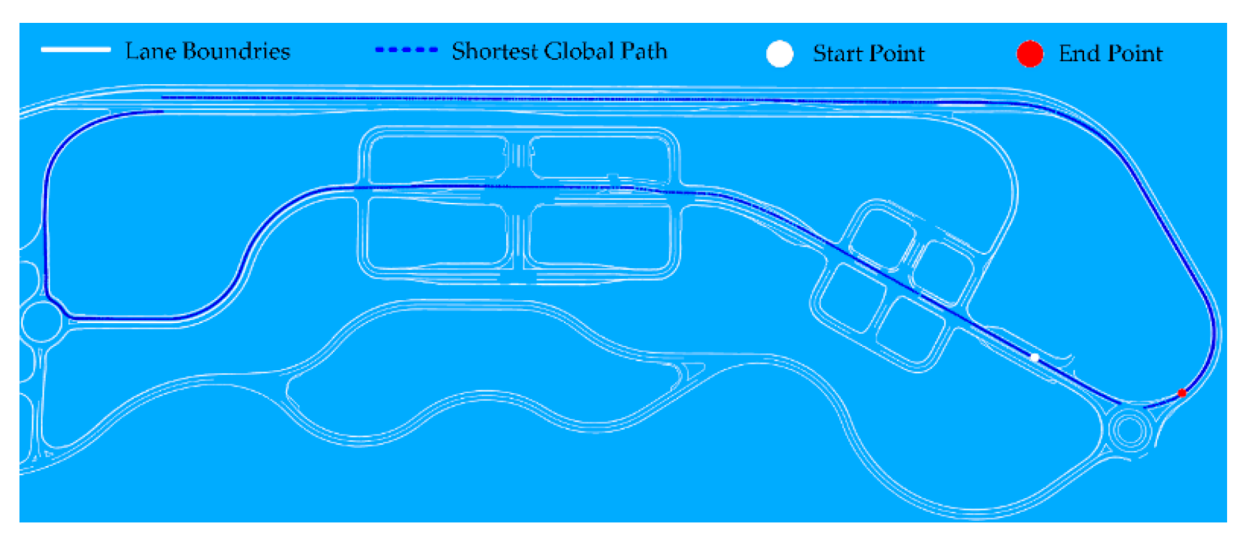 Sensors 20 05053 g014