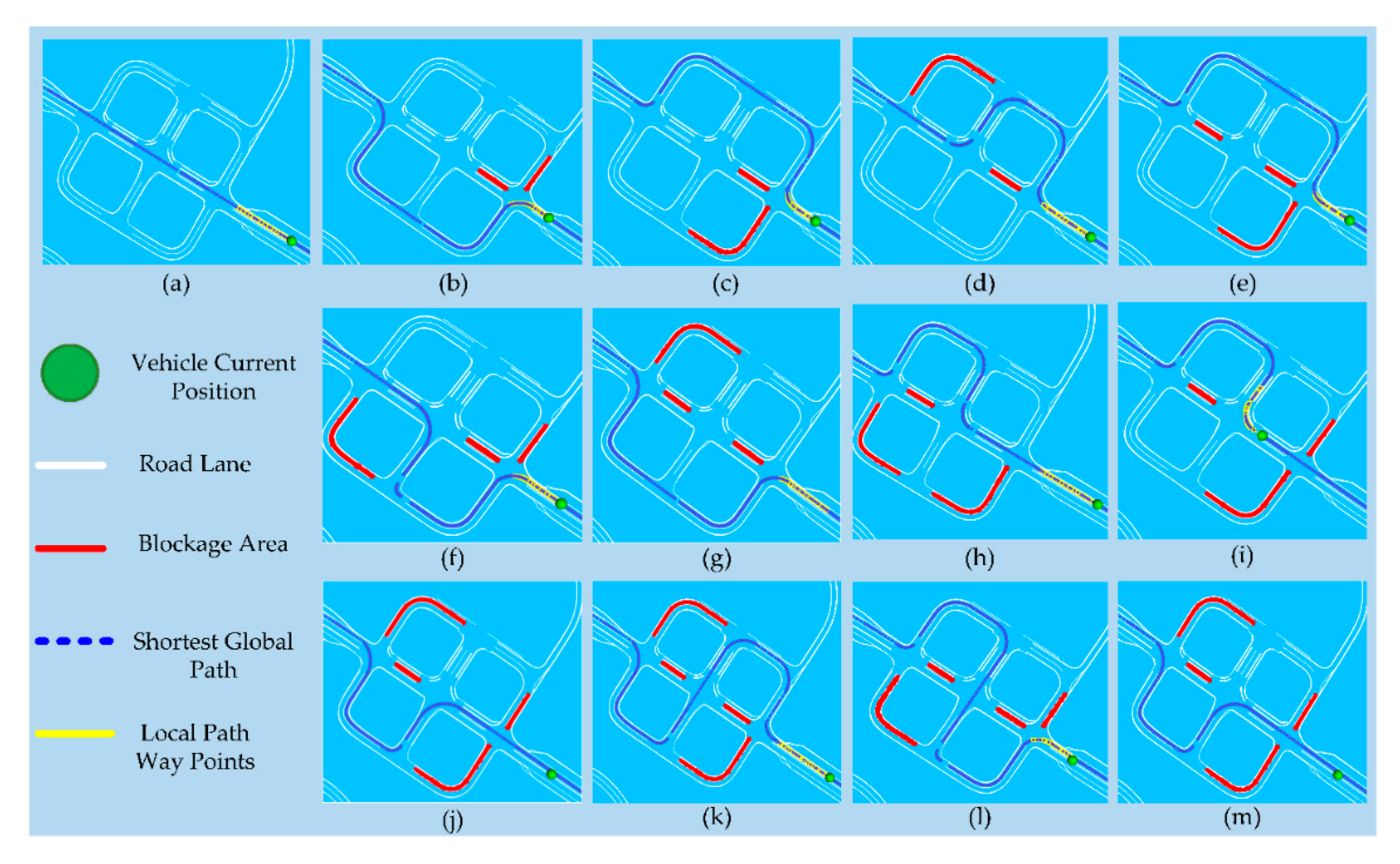 Sensors 20 05053 g017