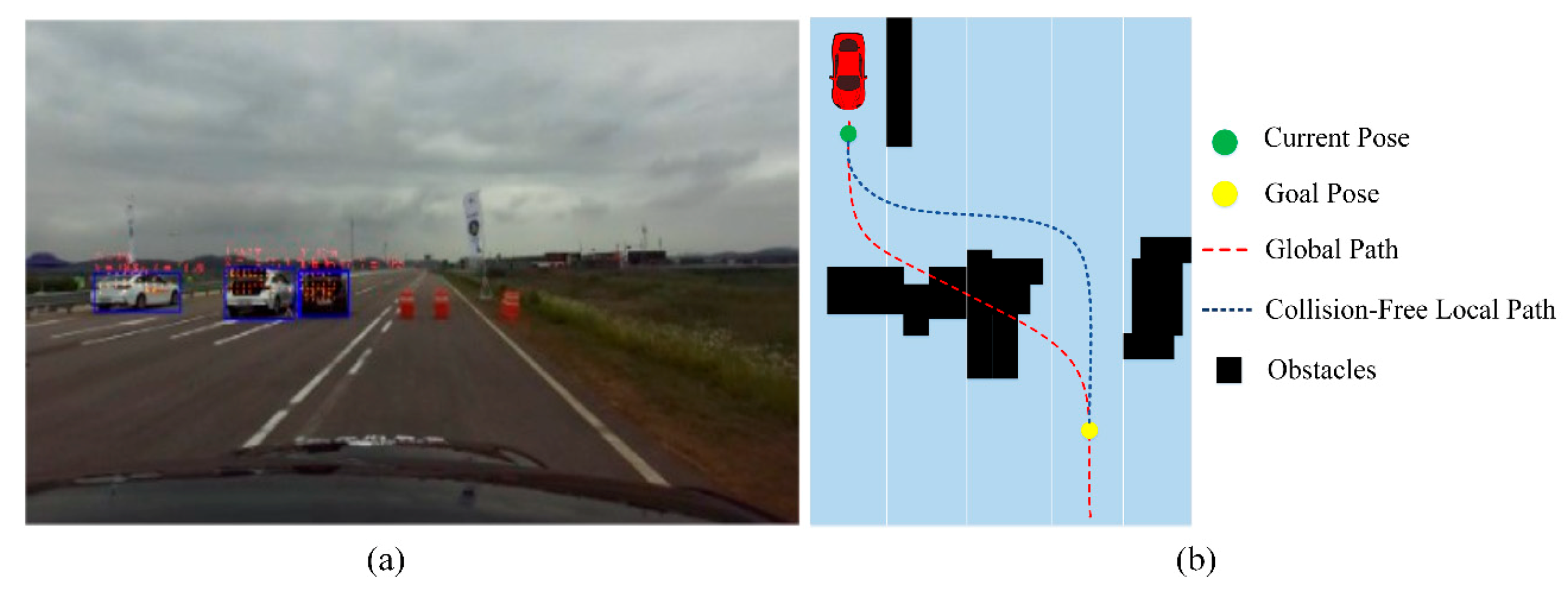 Sensors 20 05053 g019