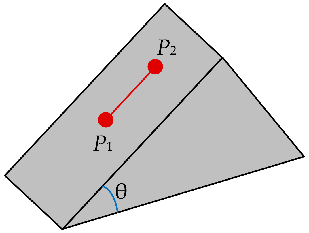 Sensors 20 05056 g006 Sensors 20 05056 g006