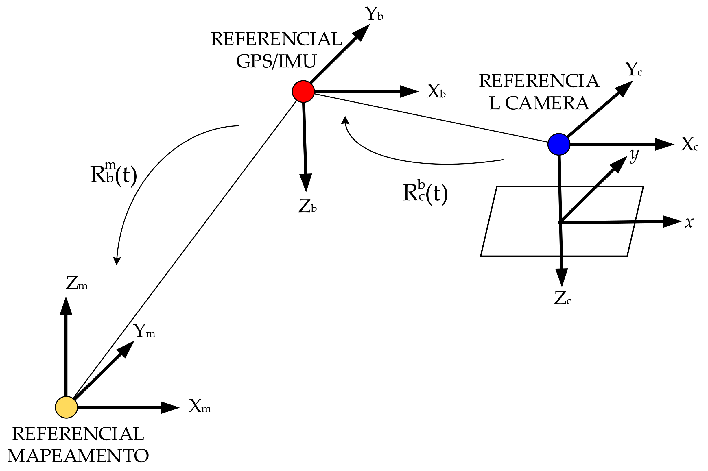 Sensors 20 05056 g007 Sensors 20 05056 g007