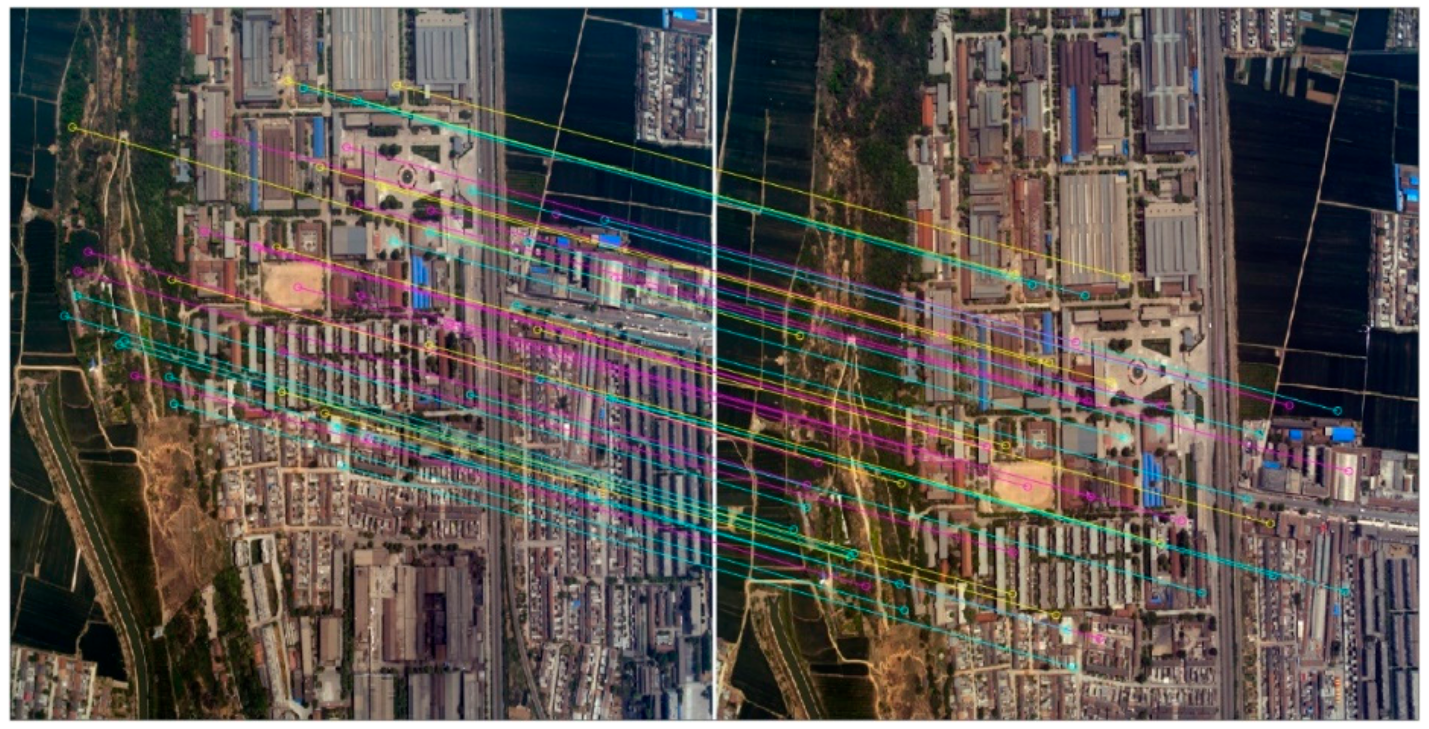 Sensors 20 05056 g008 Sensors 20 05056 g008