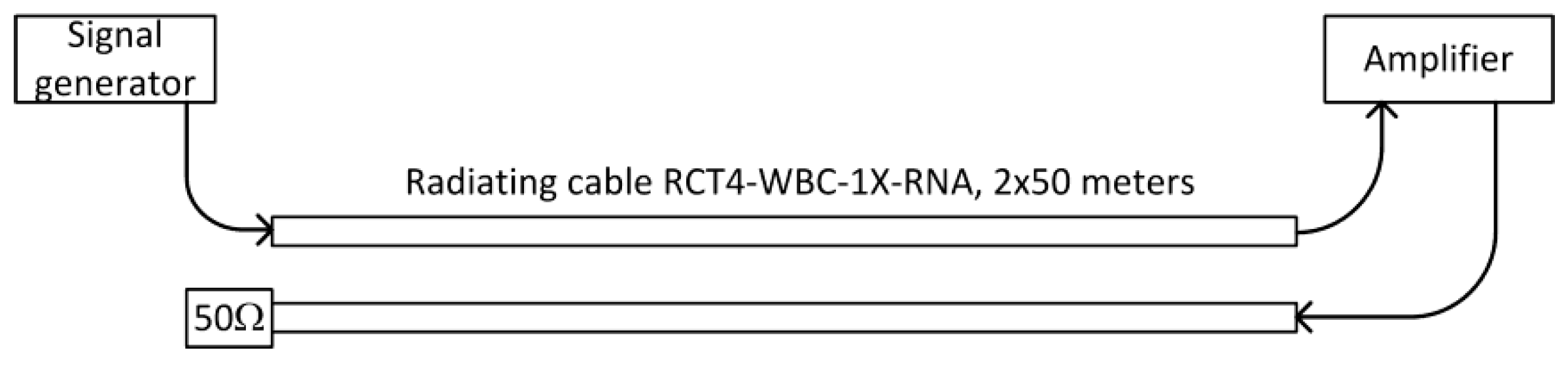 Sensors 20 05064 g004