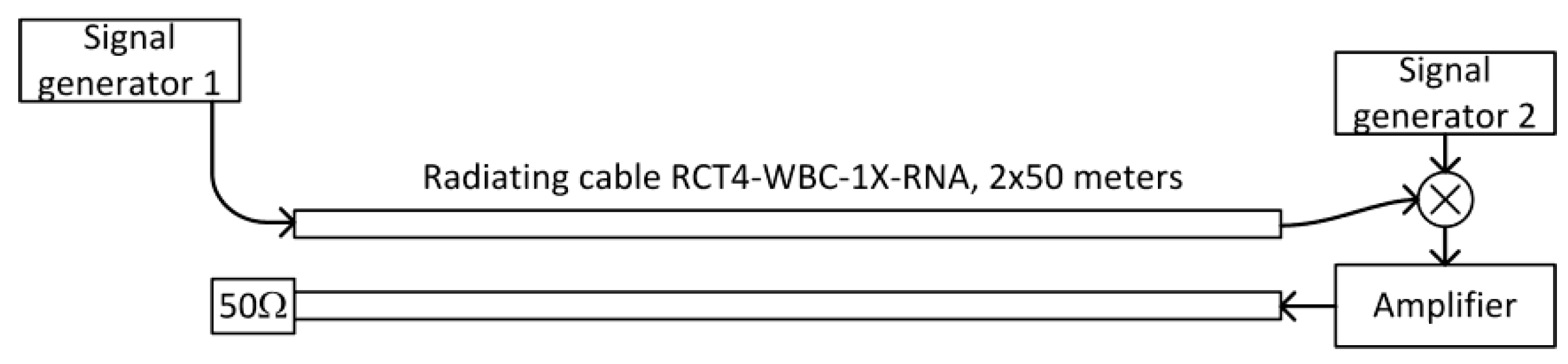 Sensors 20 05064 g006