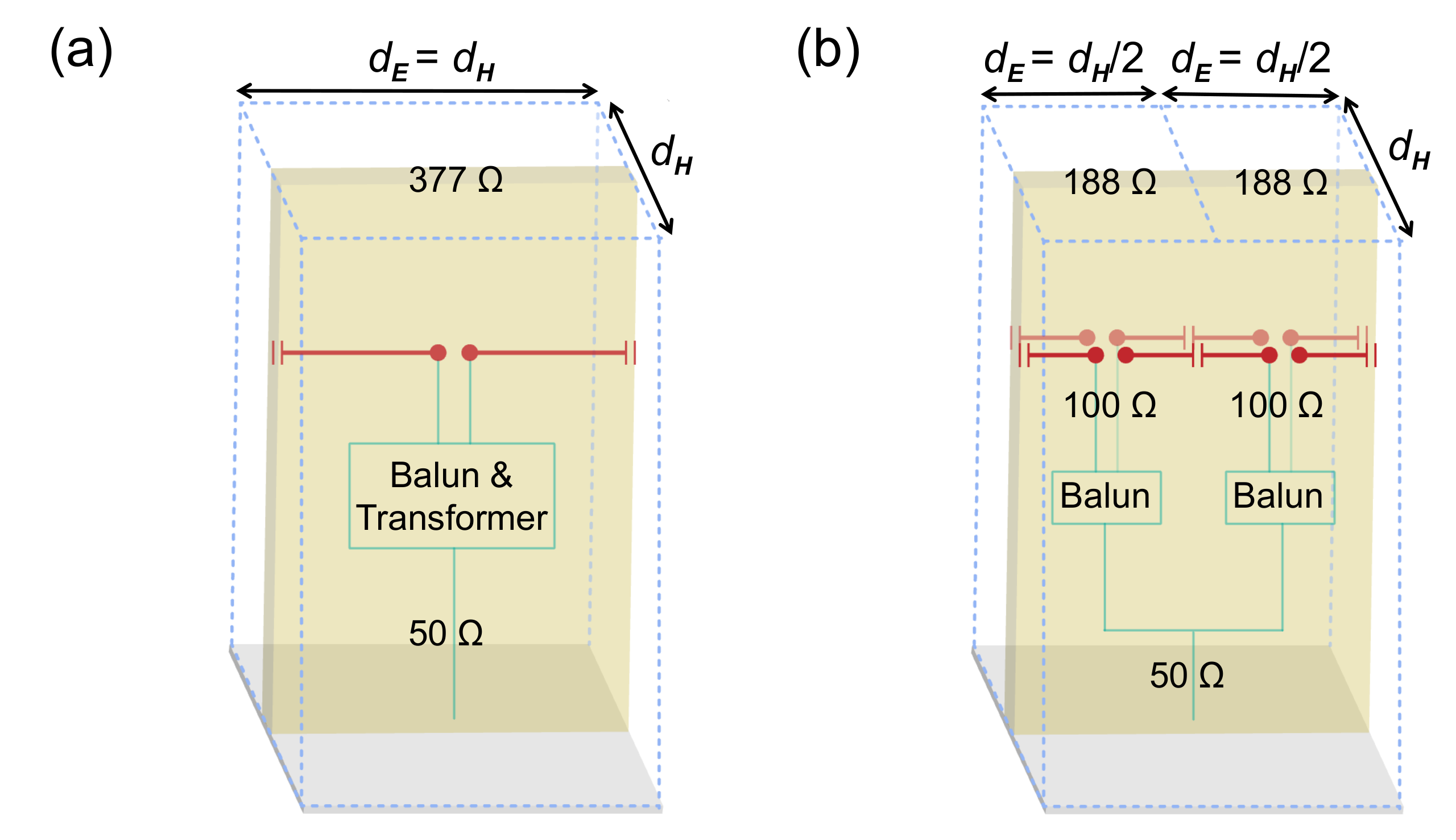 Sensors 20 05065 g003 Sensors 20 05065 g003