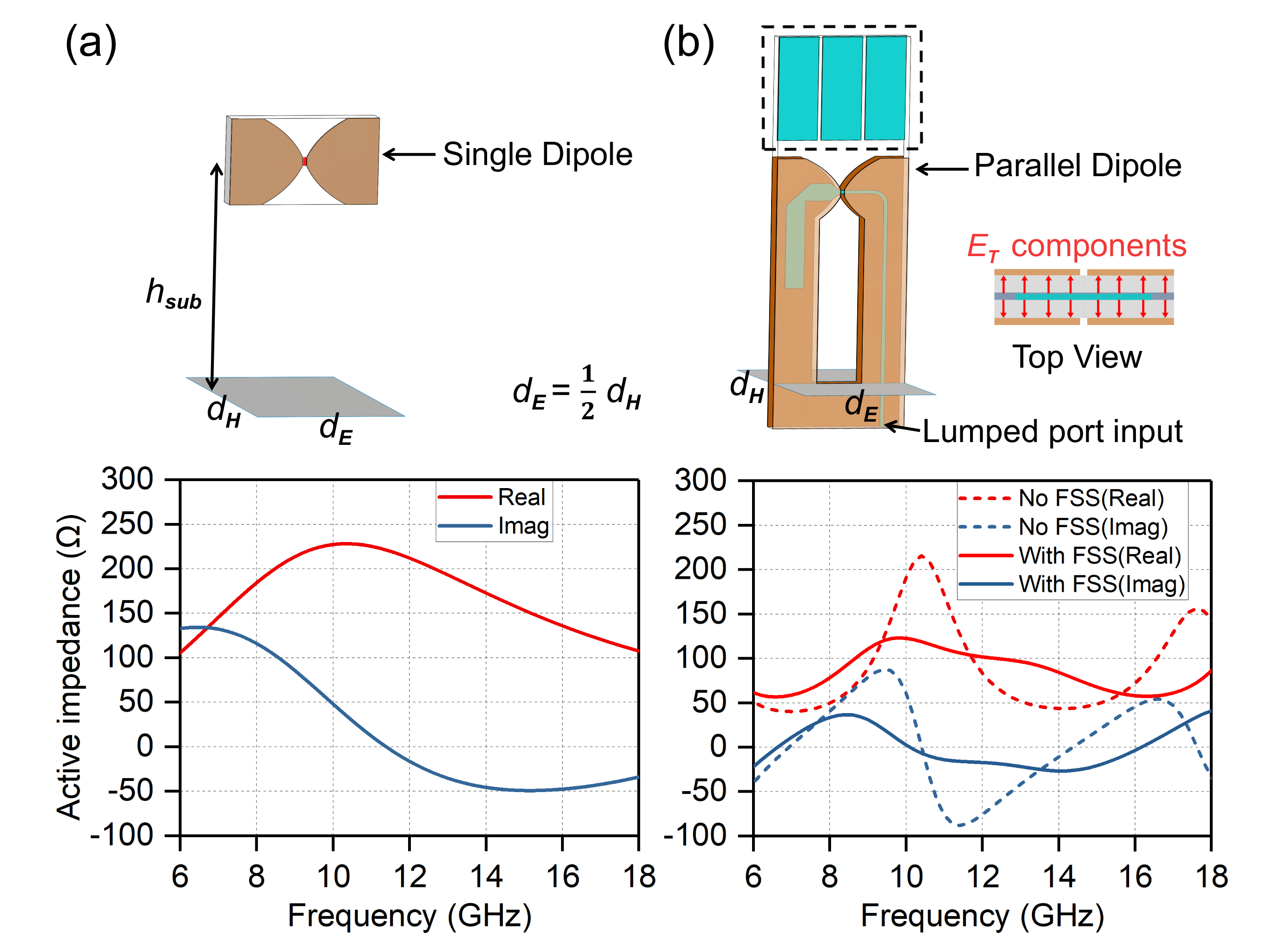 Sensors 20 05065 g004 Sensors 20 05065 g004
