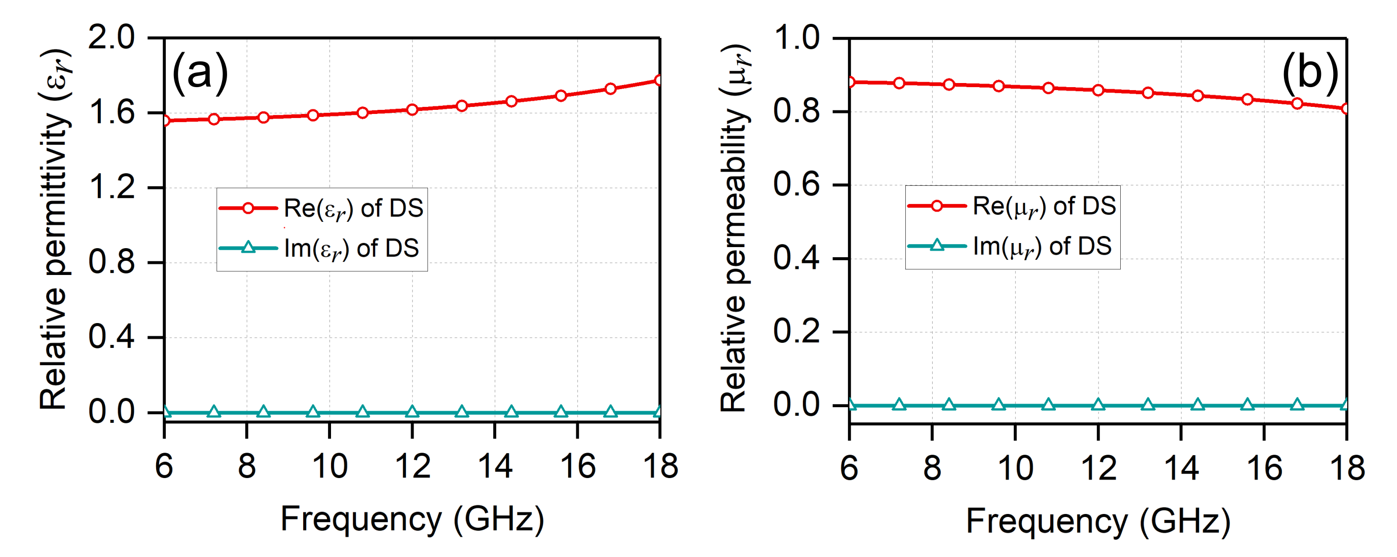 Sensors 20 05065 g006 Sensors 20 05065 g006