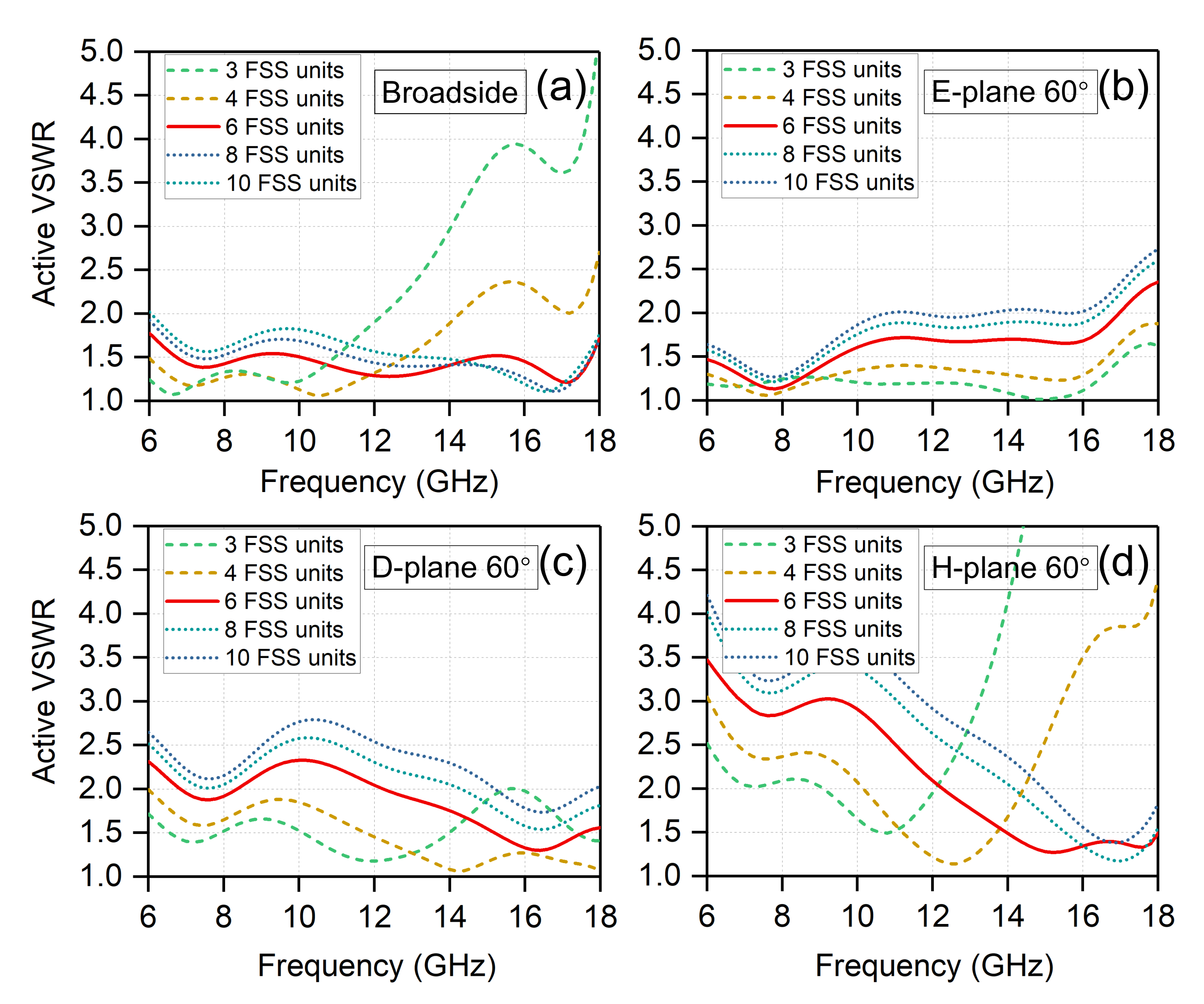Sensors 20 05065 g008 Sensors 20 05065 g008