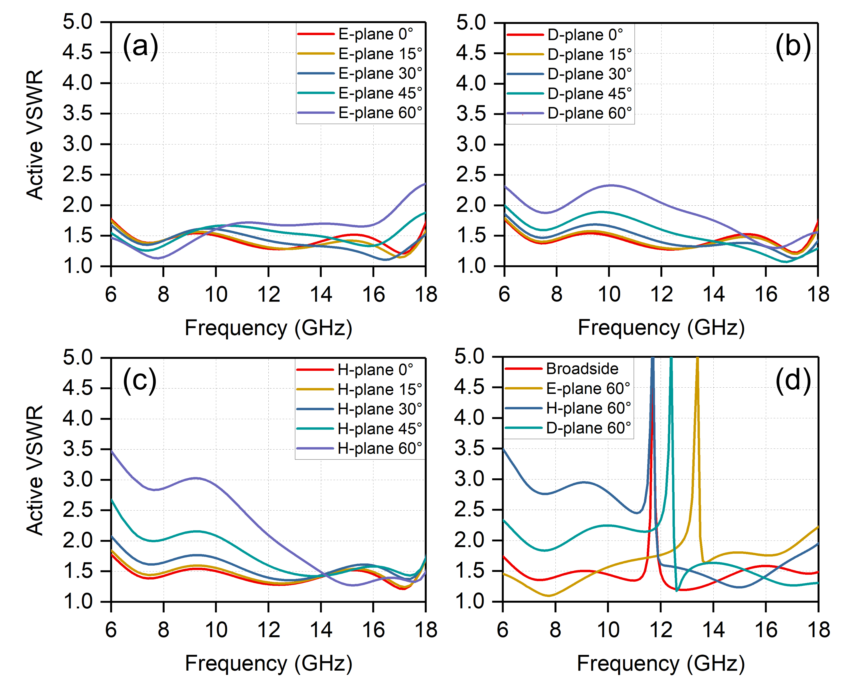 Sensors 20 05065 g009 Sensors 20 05065 g009