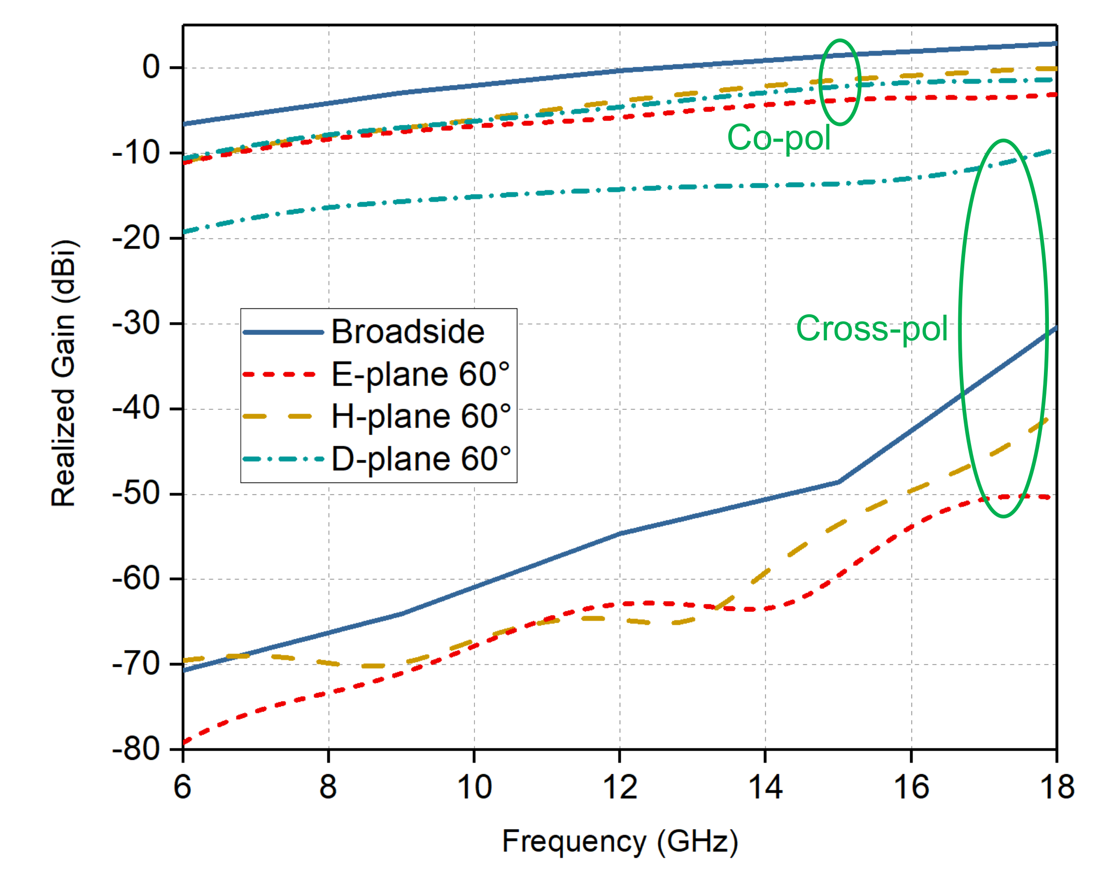 Sensors 20 05065 g011 Sensors 20 05065 g011