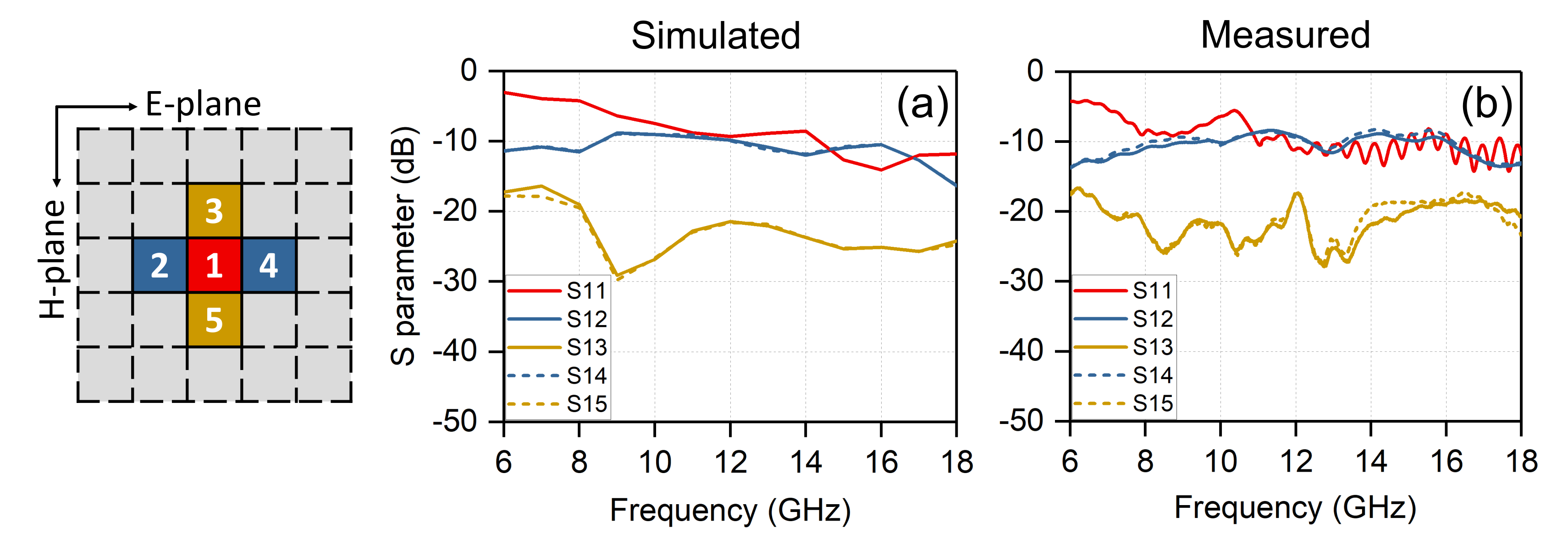 Sensors 20 05065 g013 Sensors 20 05065 g013