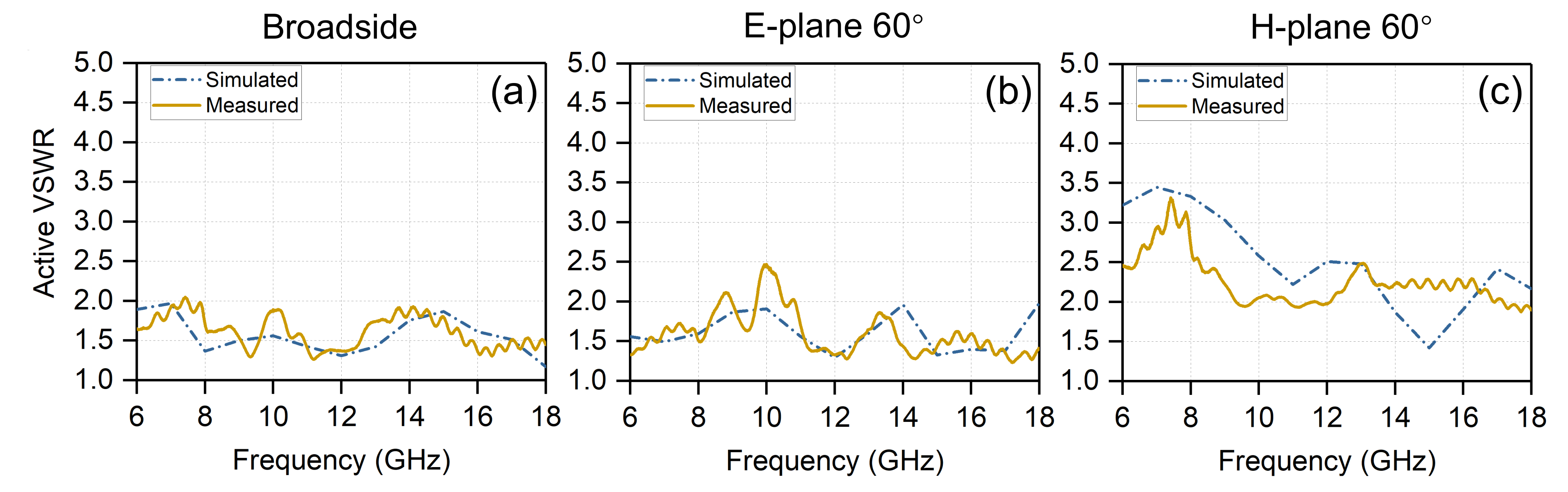 Sensors 20 05065 g014 Sensors 20 05065 g014