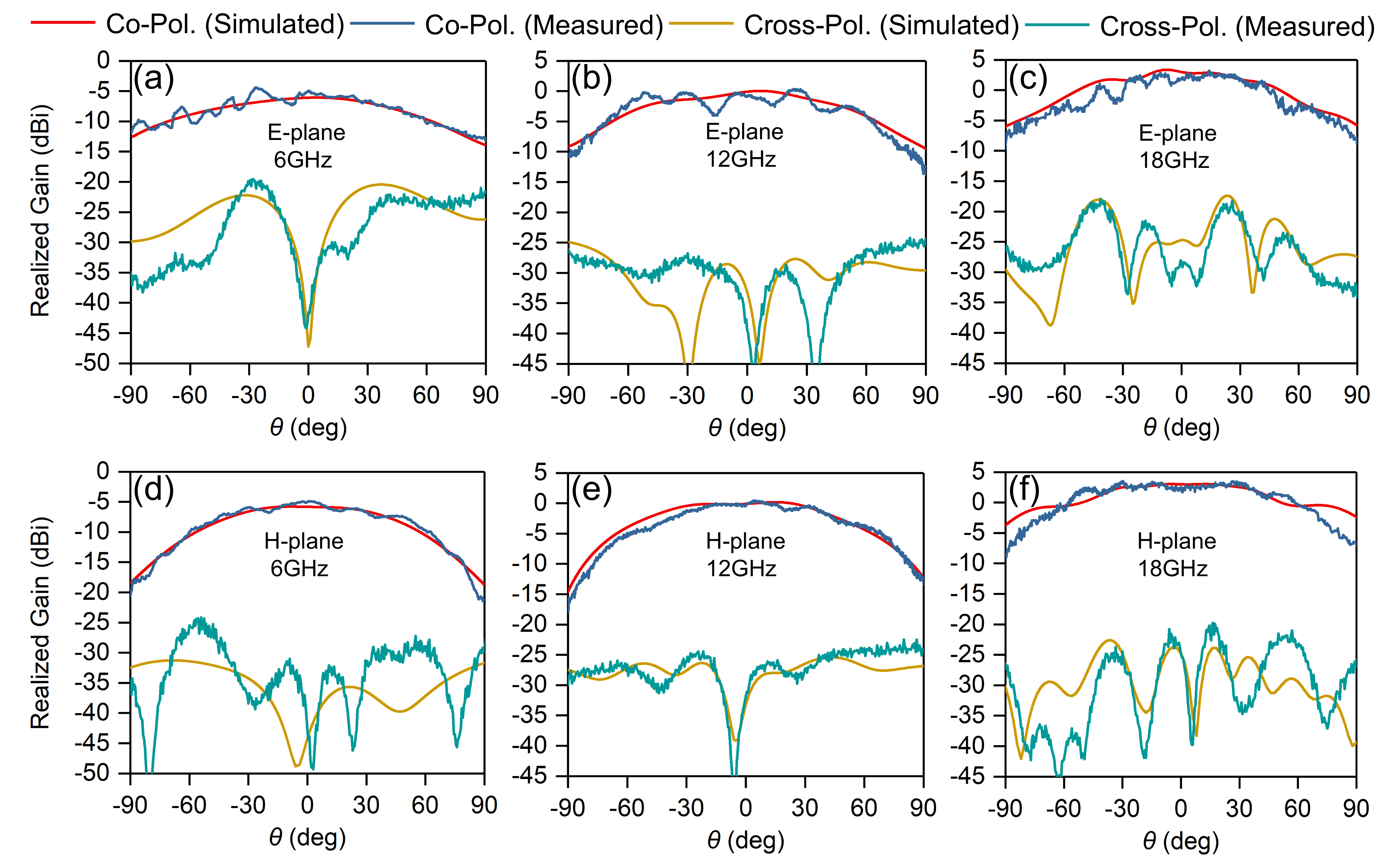 Sensors 20 05065 g015 Sensors 20 05065 g015
