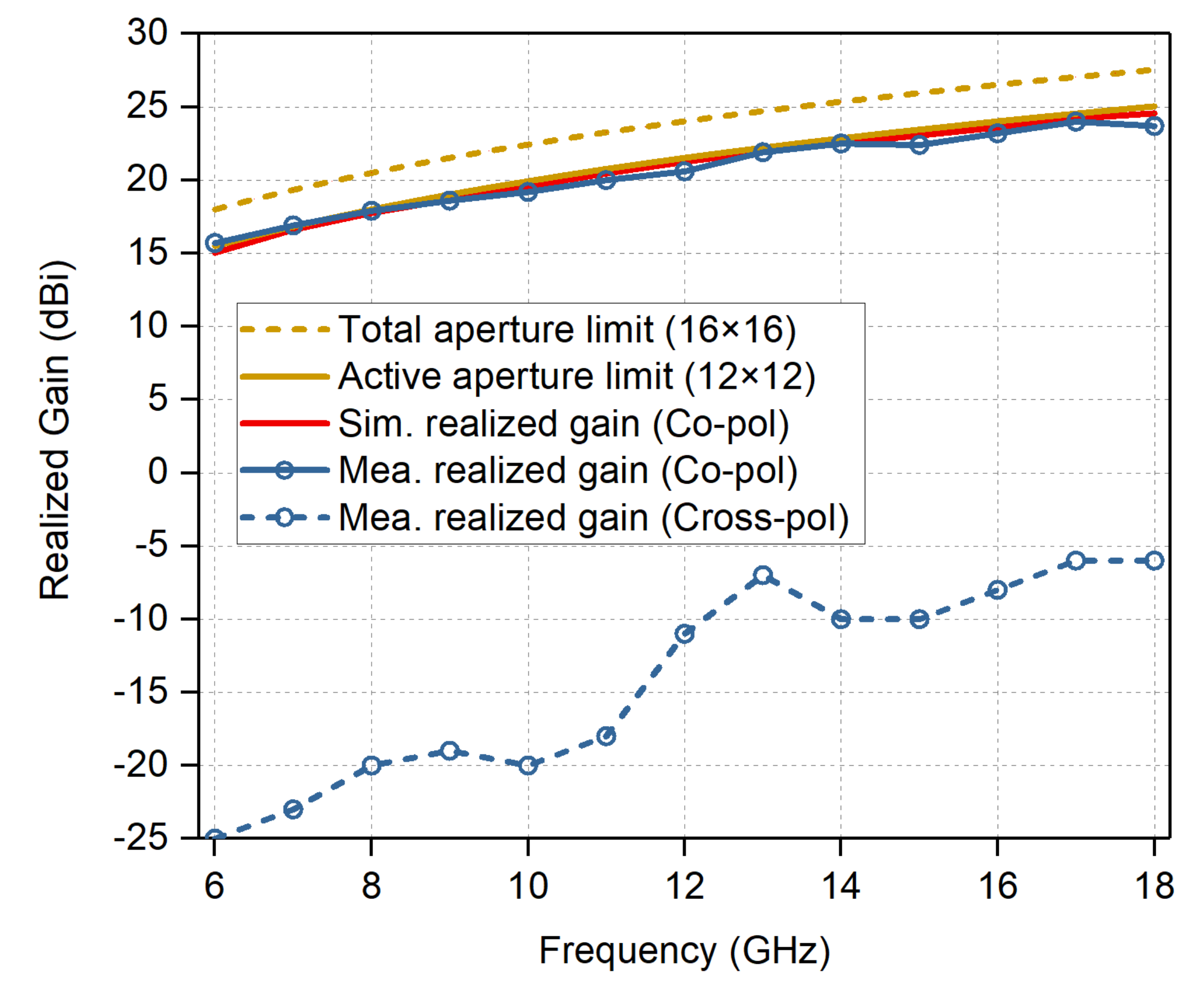 Sensors 20 05065 g016 Sensors 20 05065 g016