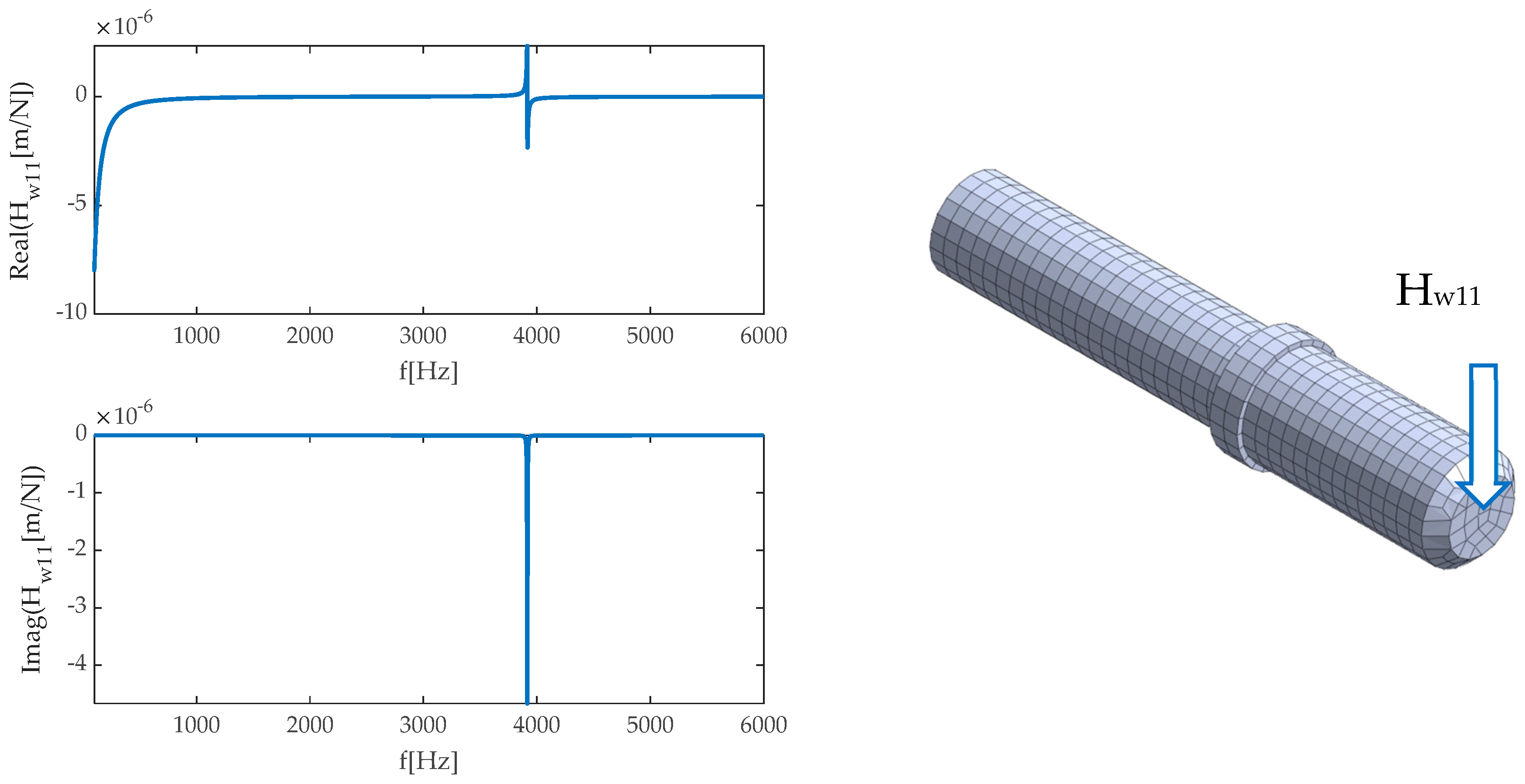 Sensors 20 05070 g012