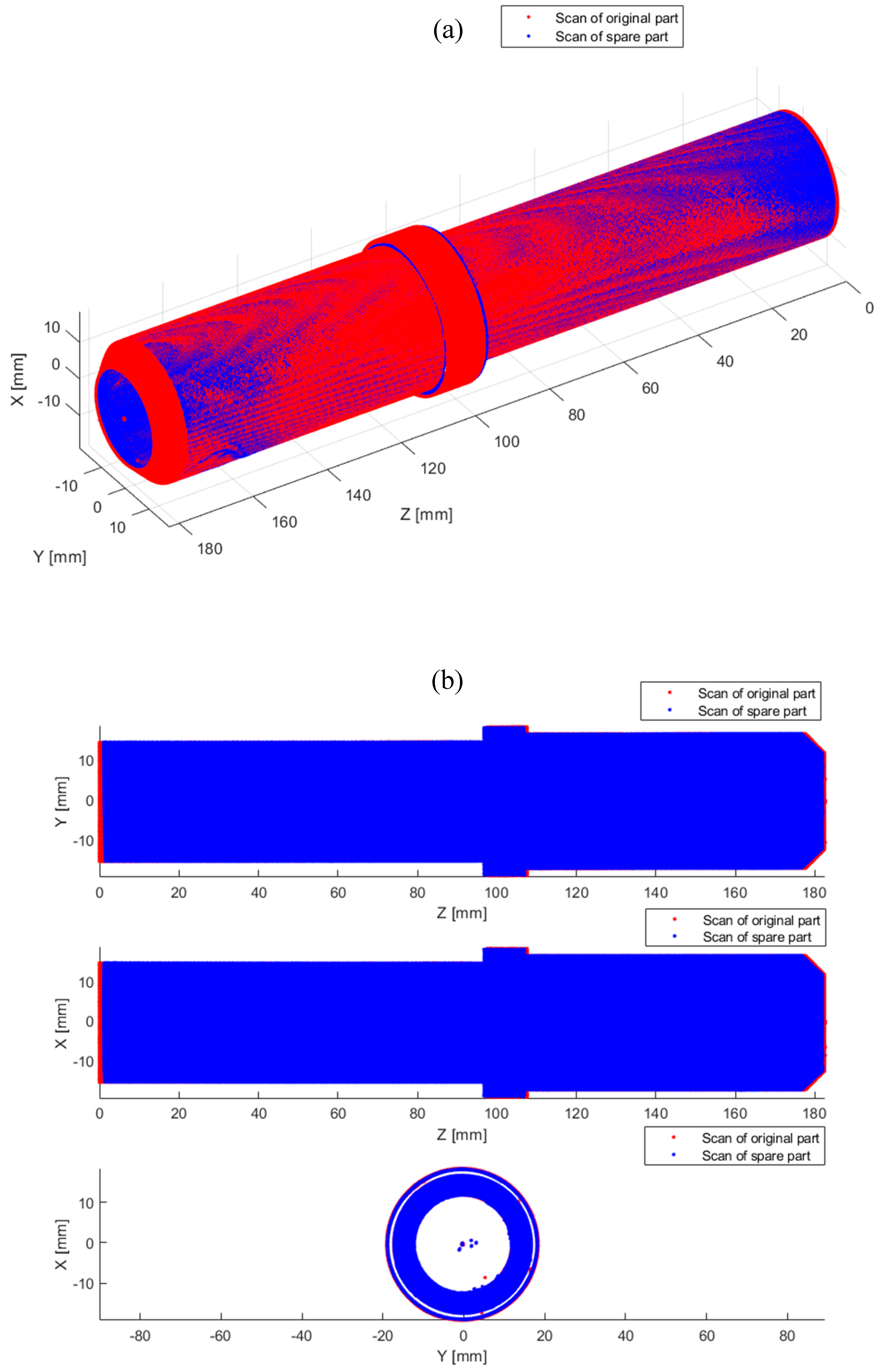 Sensors 20 05070 g019