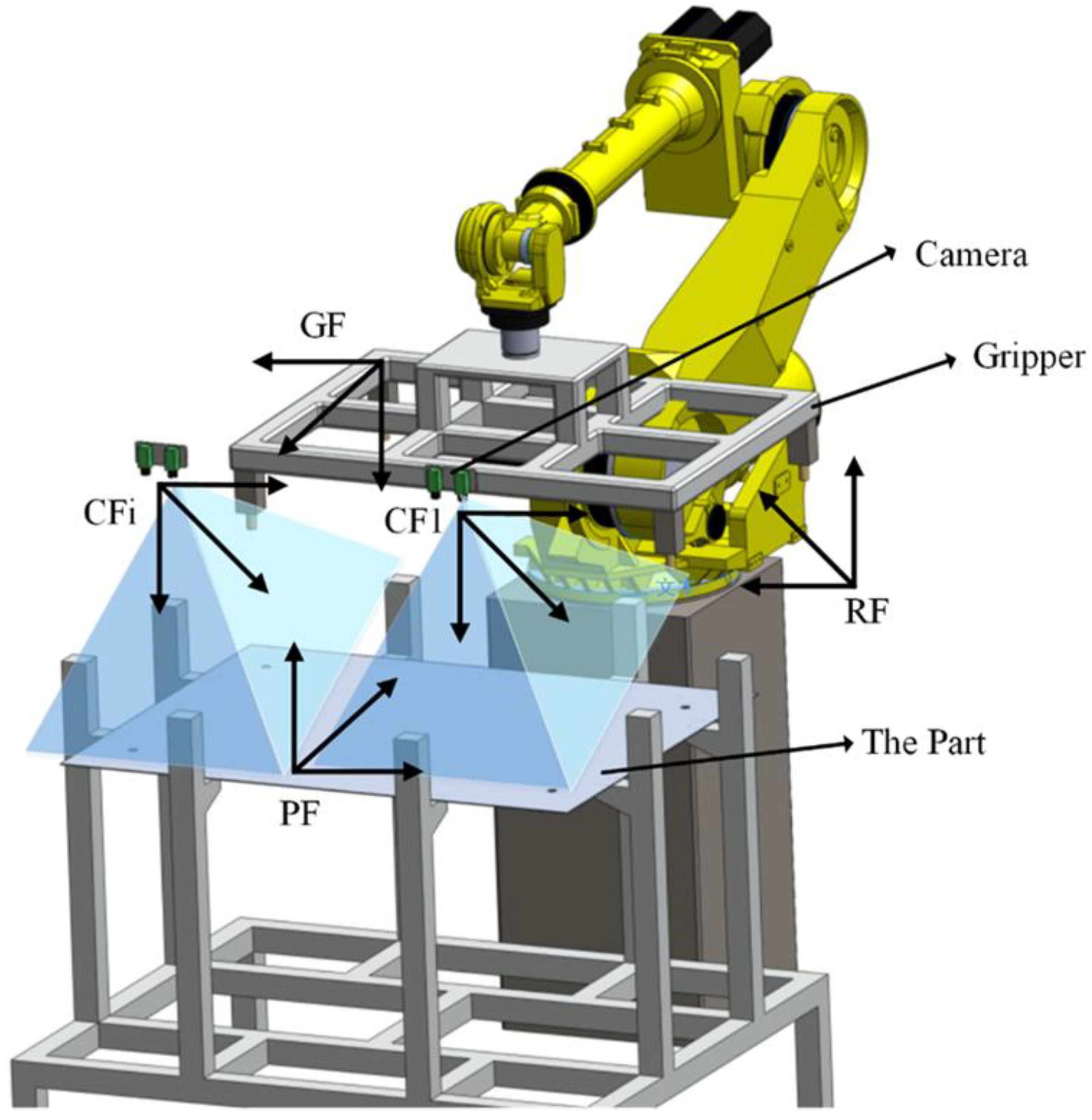 Sensors 20 05072 g001