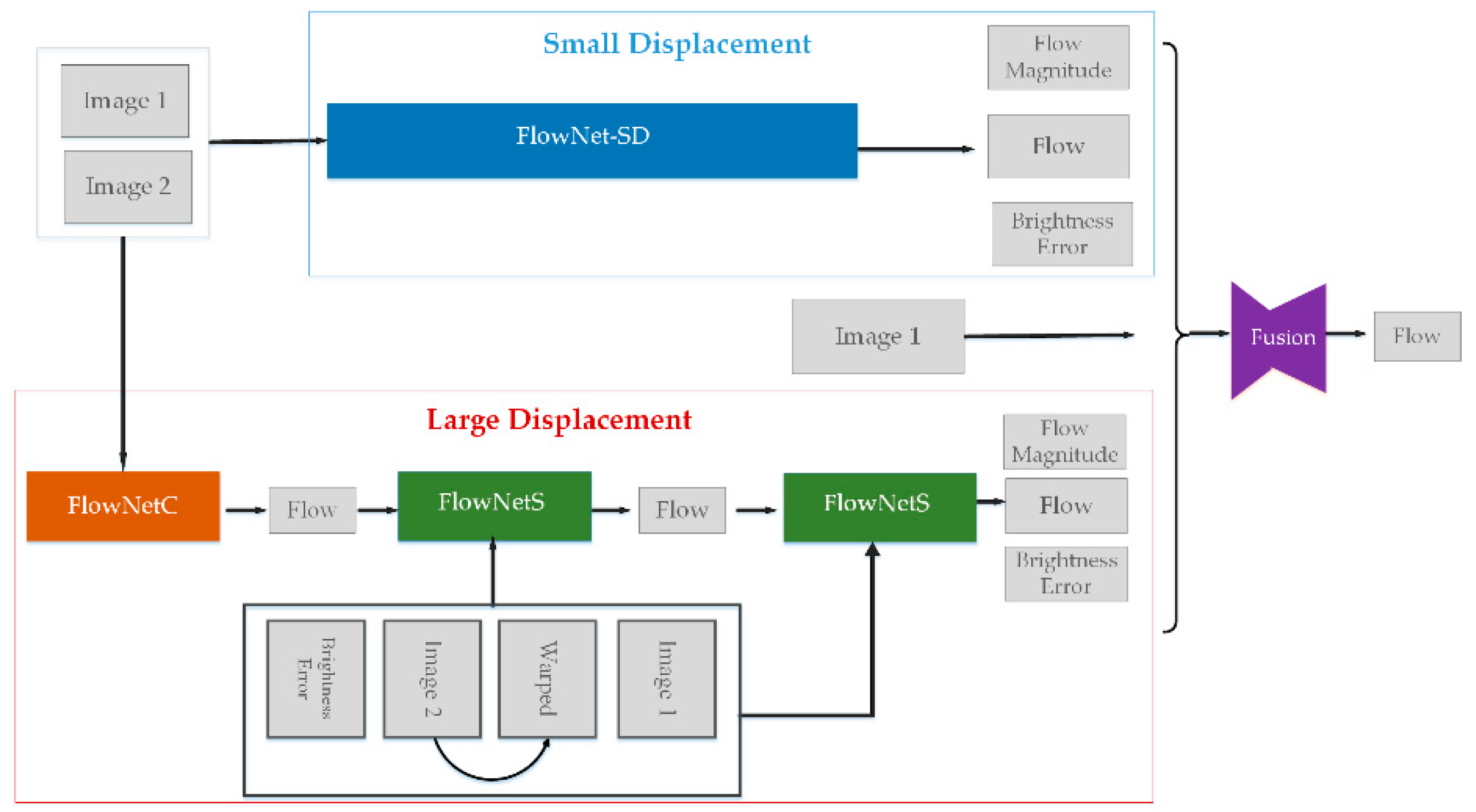 Sensors 20 05076 g001 Sensors 20 05076 g001
