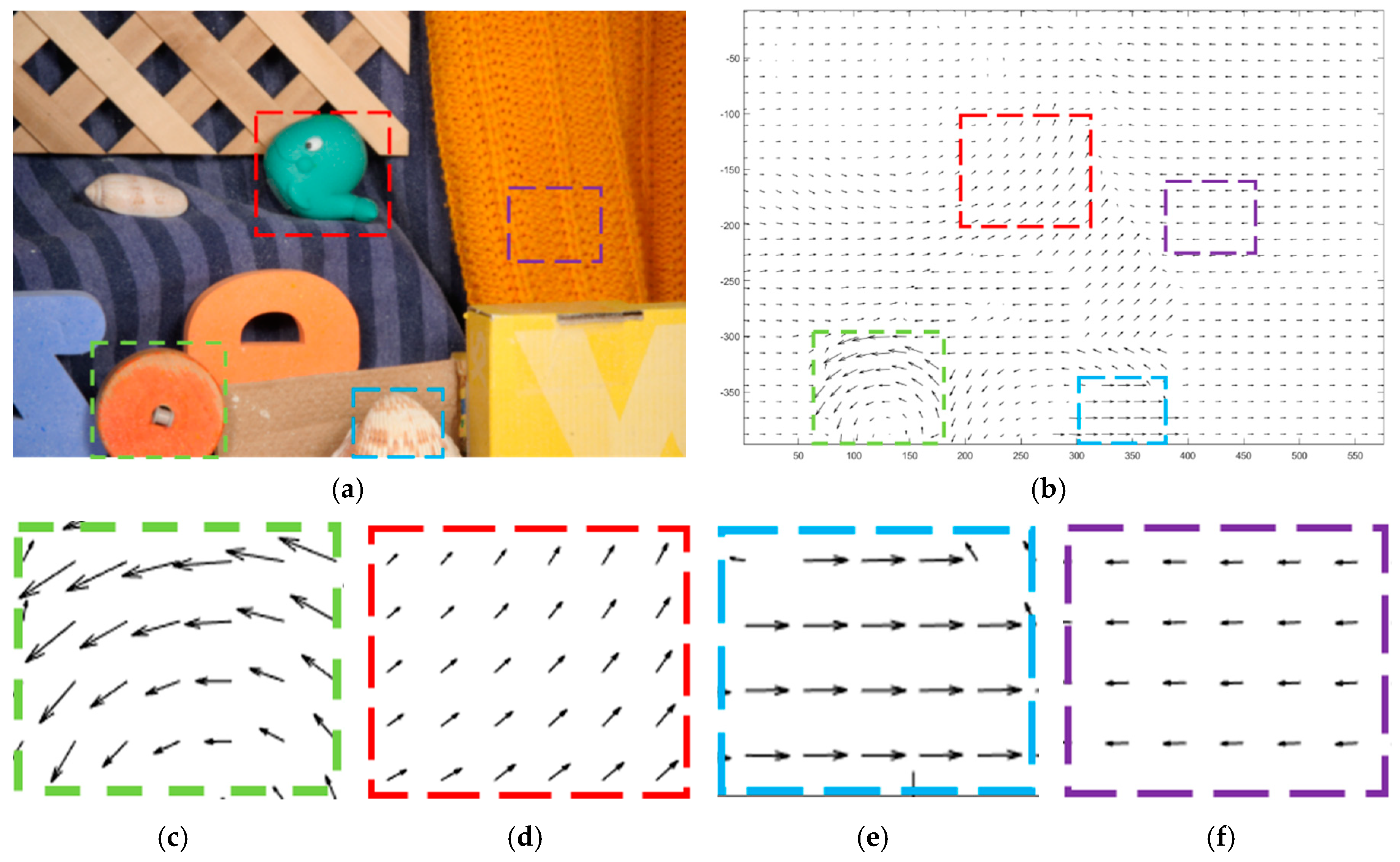 Sensors 20 05076 g004 Sensors 20 05076 g004