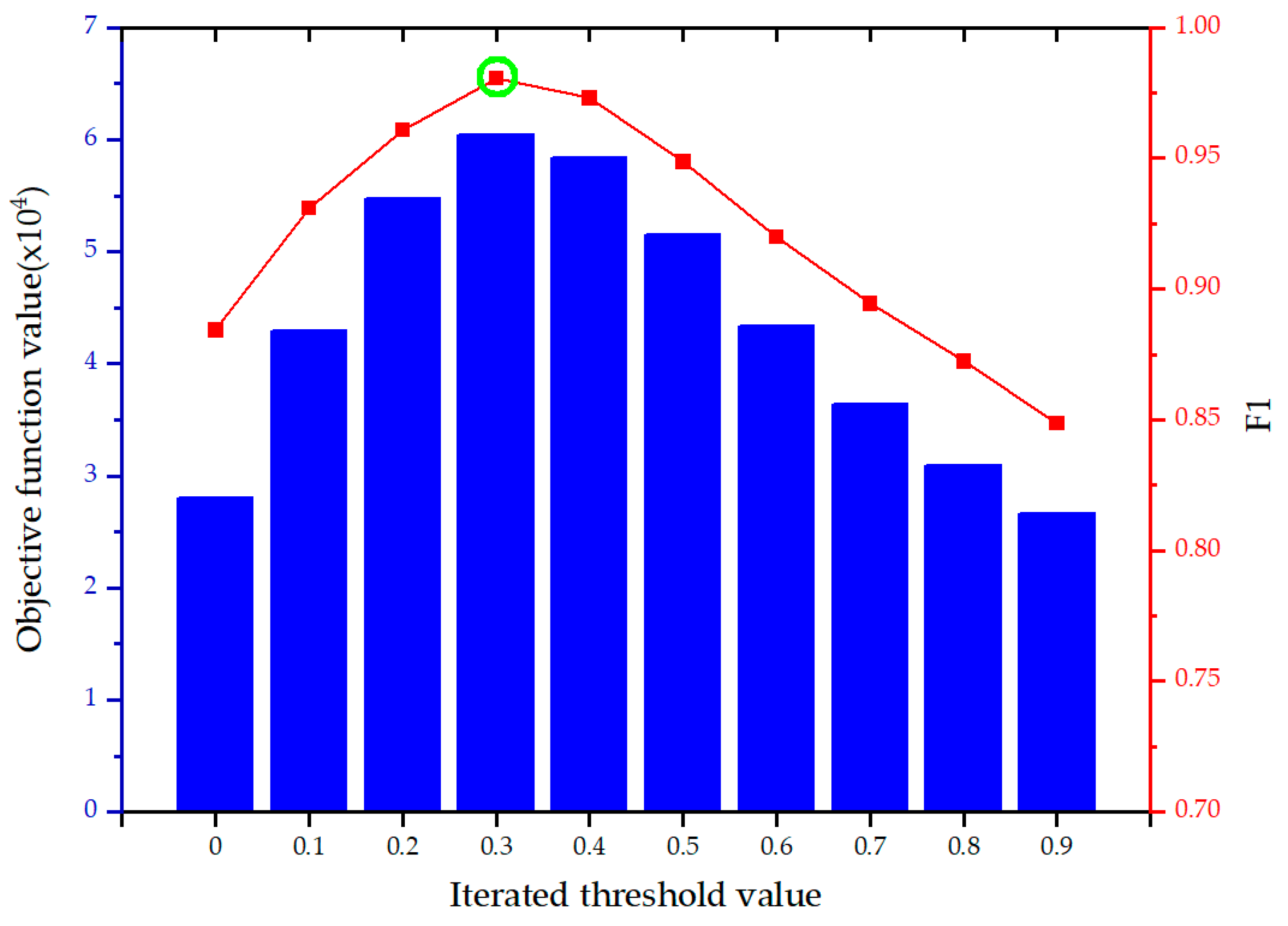 Sensors 20 05076 g007 Sensors 20 05076 g007