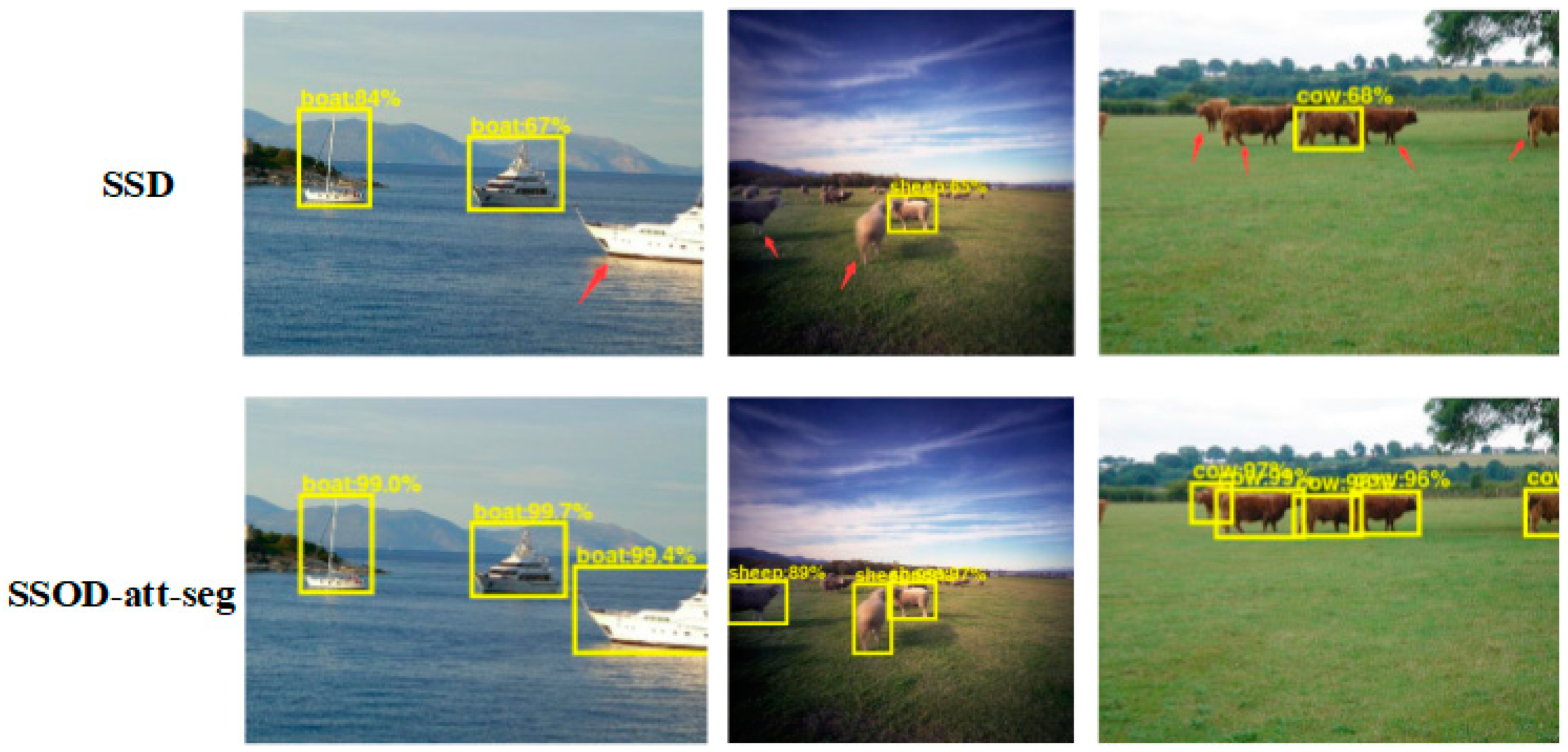 Sensors 20 05080 g005 Sensors 20 05080 g005