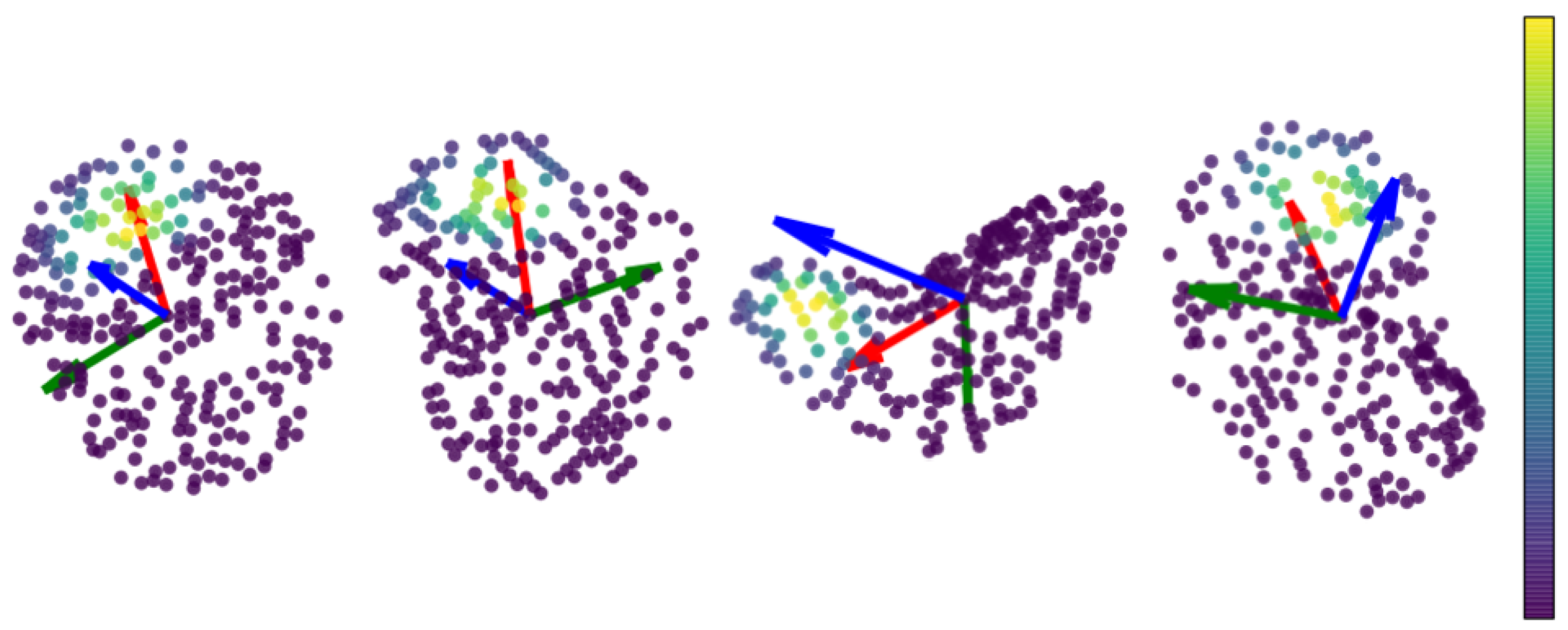 Sensors 20 05086 g013