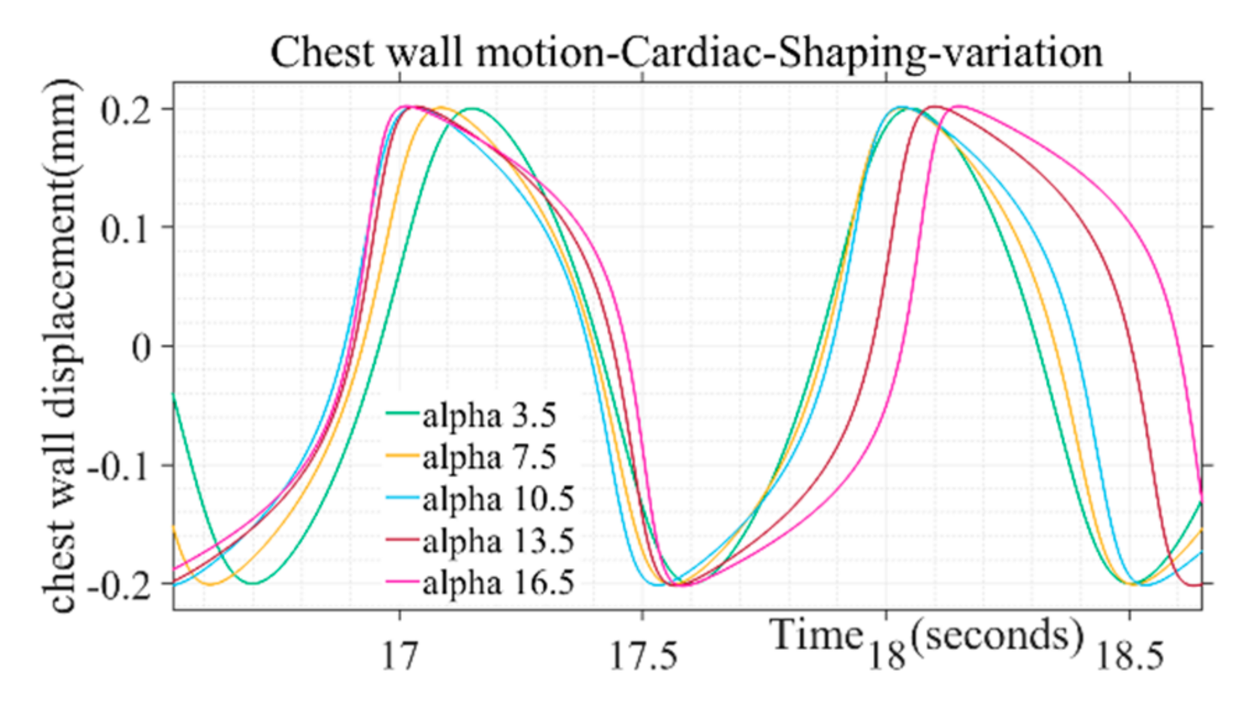 Sensors 20 05094 g004
