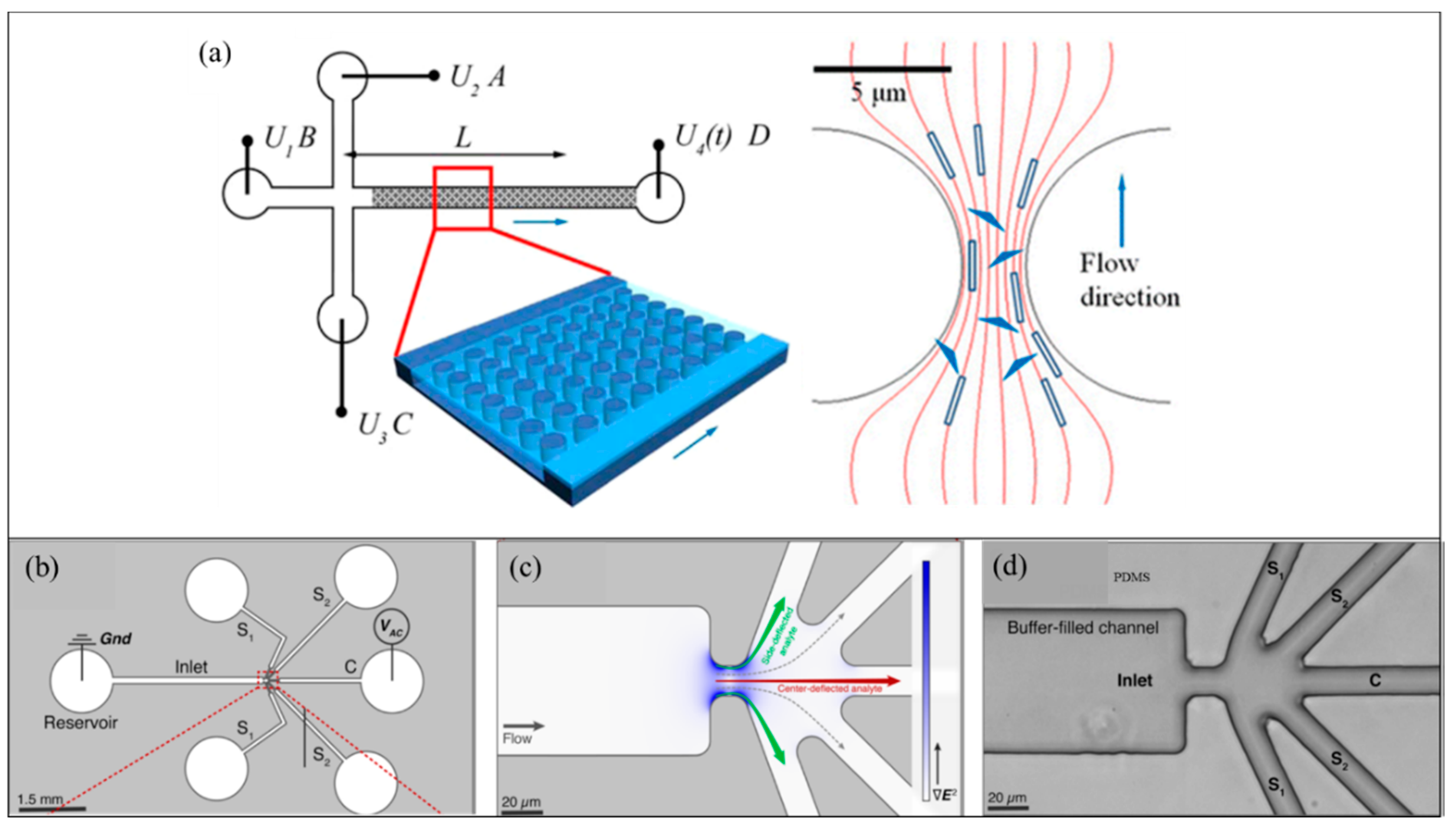 Sensors 20 05095 g009 Sensors 20 05095 g009