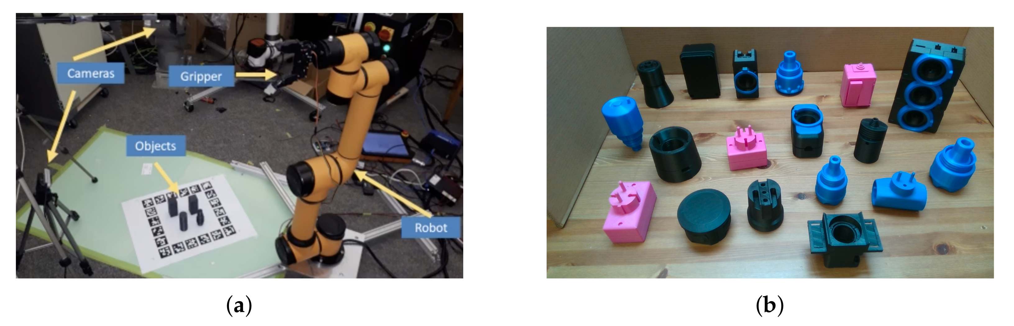 Sensors 20 05098 g002 Sensors 20 05098 g002