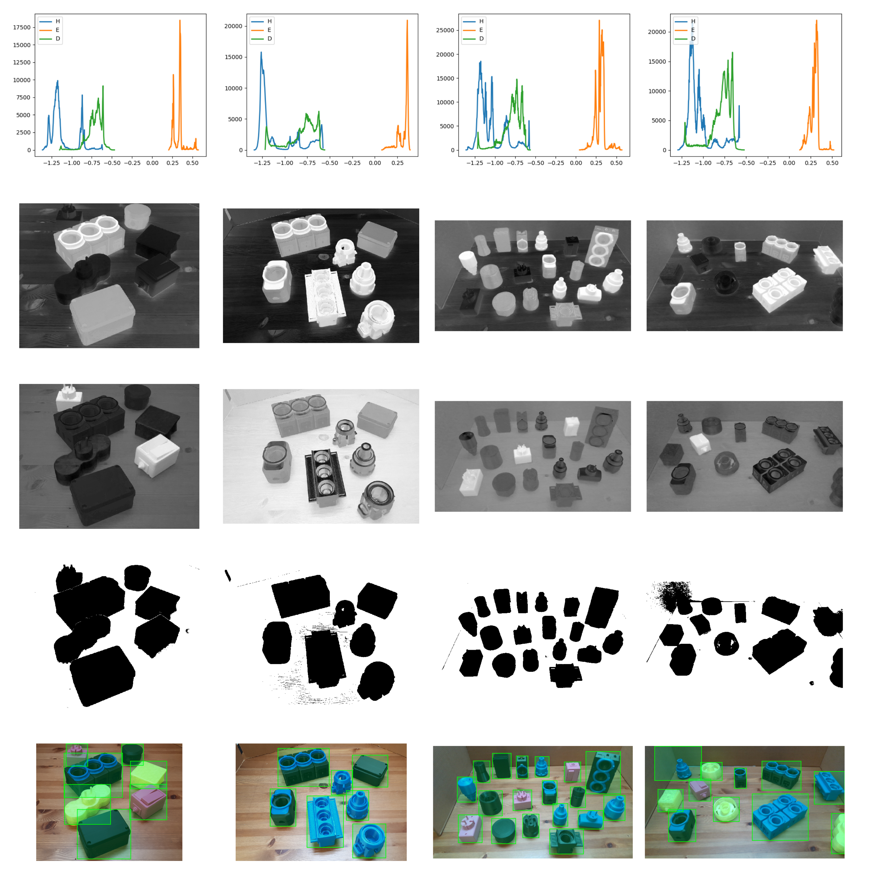 Sensors 20 05098 g003 Sensors 20 05098 g003