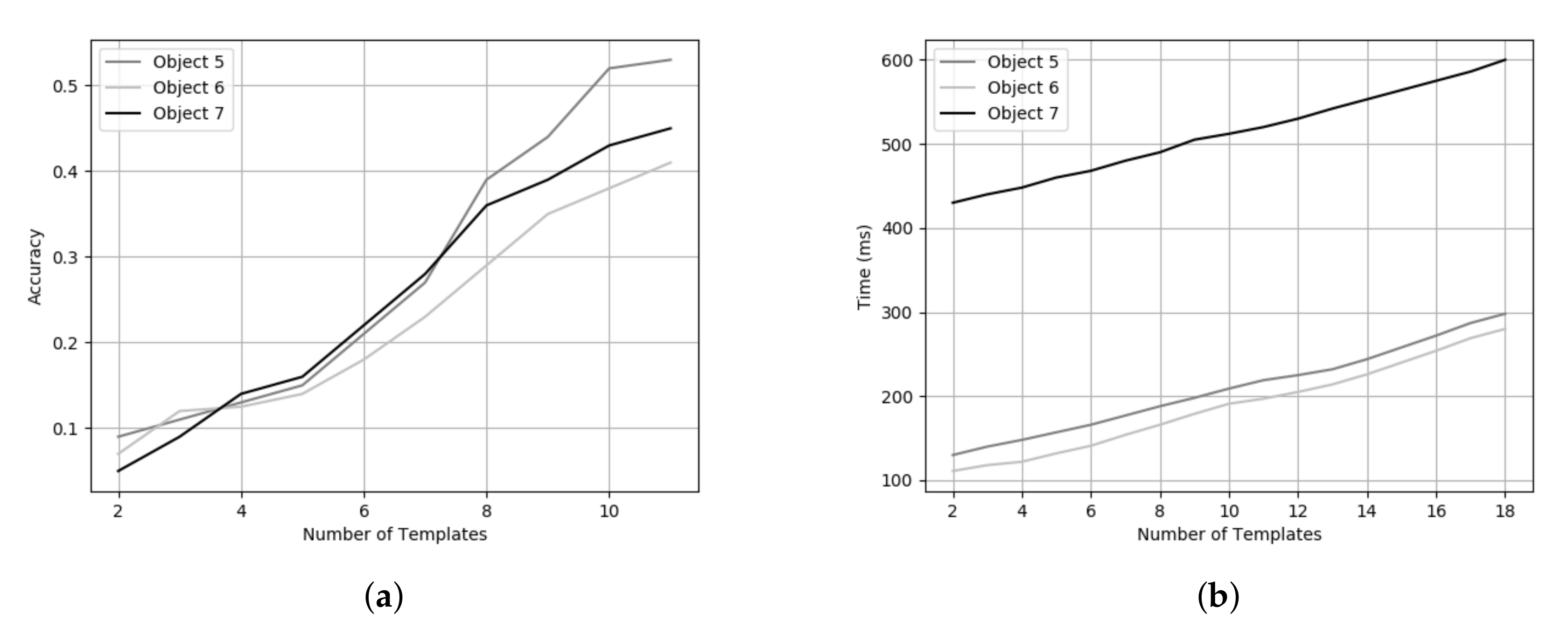 Sensors 20 05098 g013 Sensors 20 05098 g013