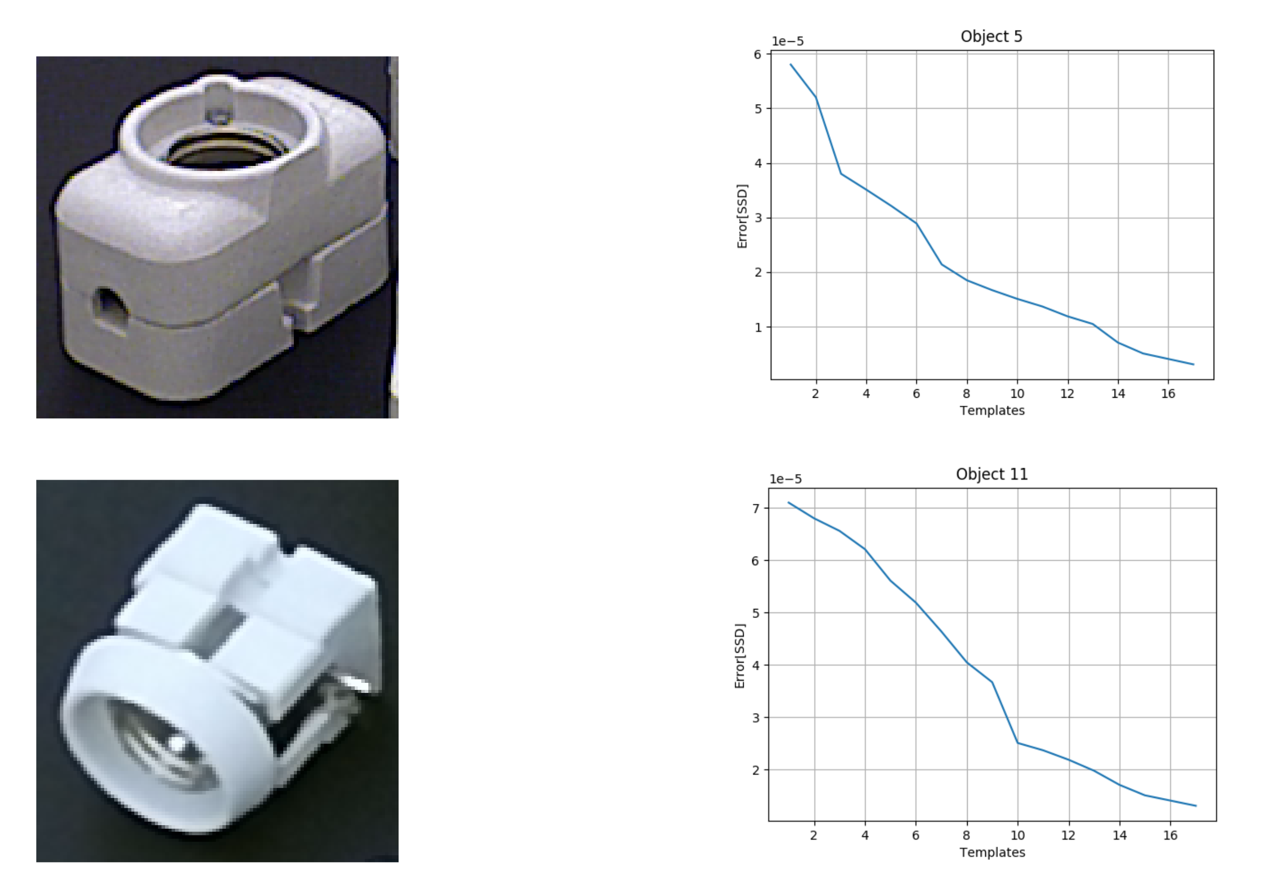 Sensors 20 05098 g014 Sensors 20 05098 g014