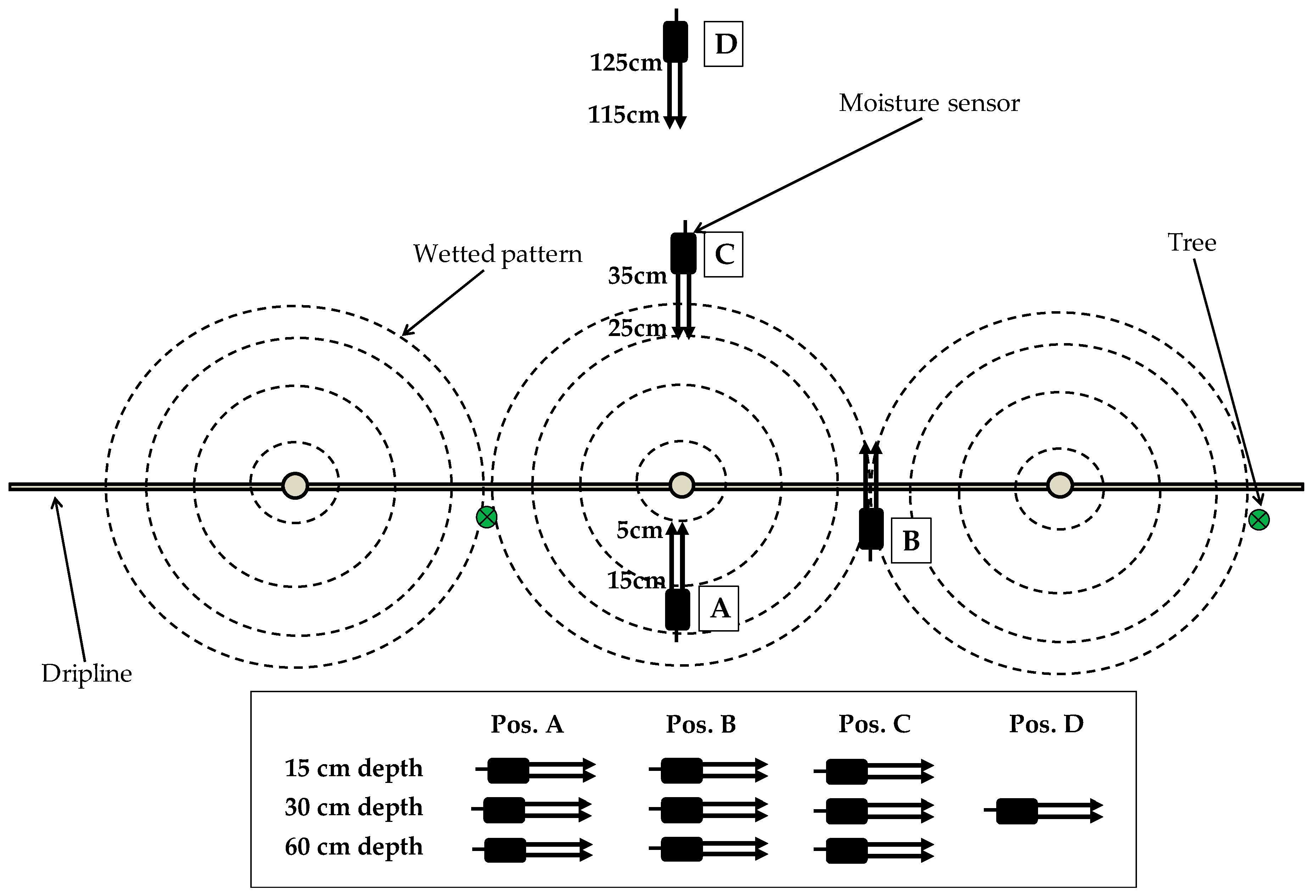 Sensors 20 05100 g001 Sensors 20 05100 g001