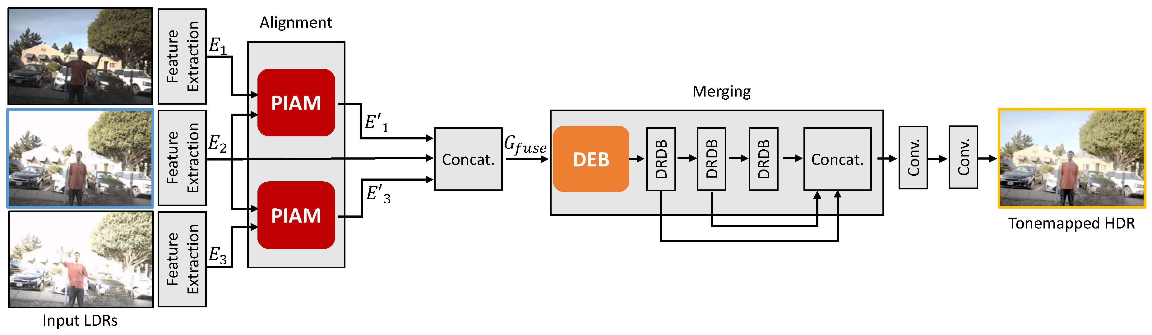 Sensors 20 05102 g002 550