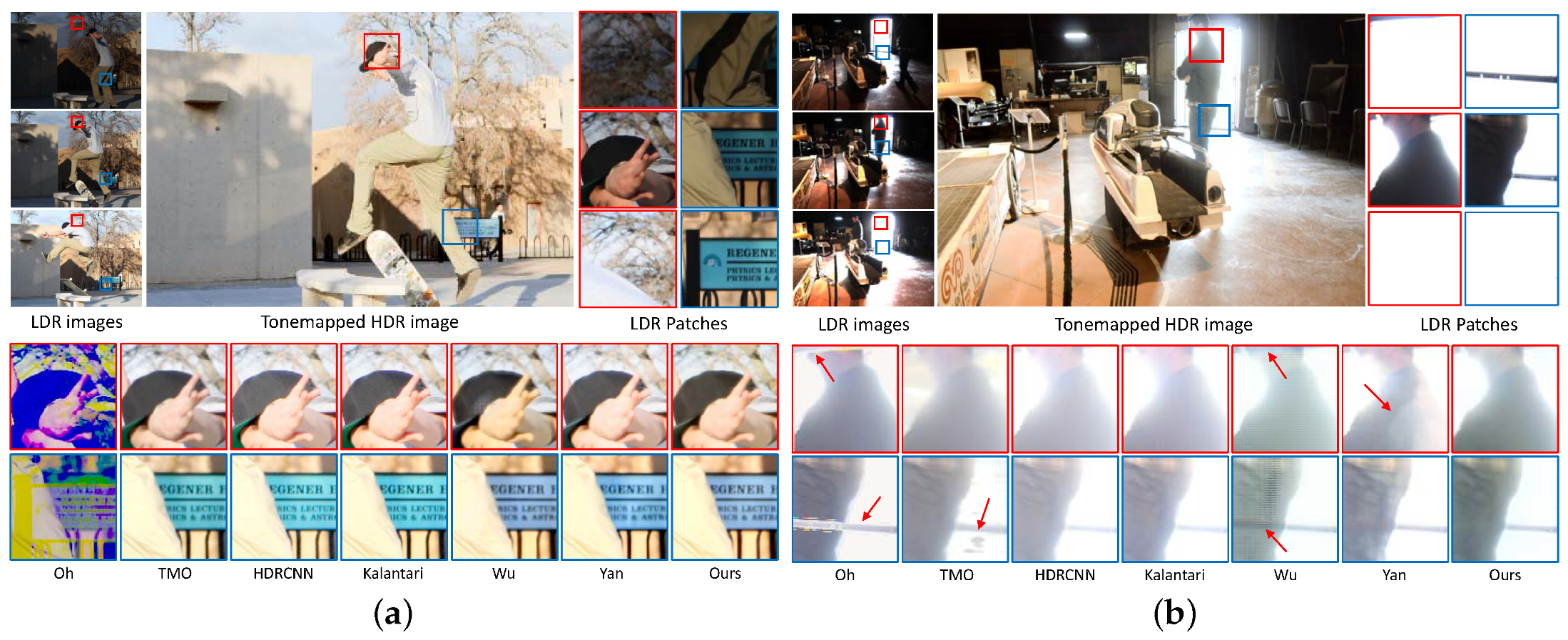 Sensors 20 05102 g007 550