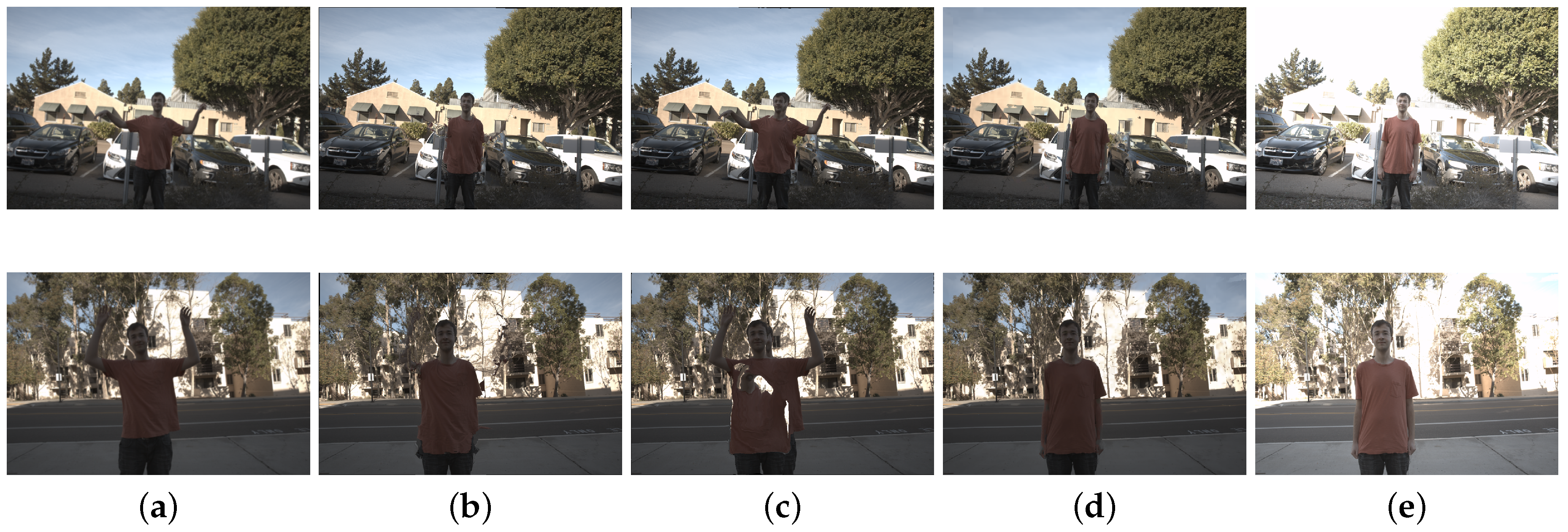 Sensors 20 05102 g008 550