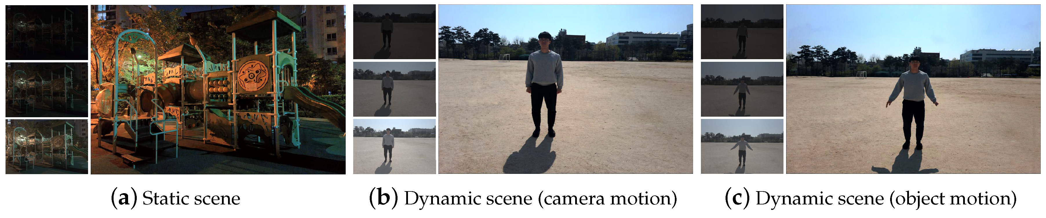 Sensors 20 05102 g009 550