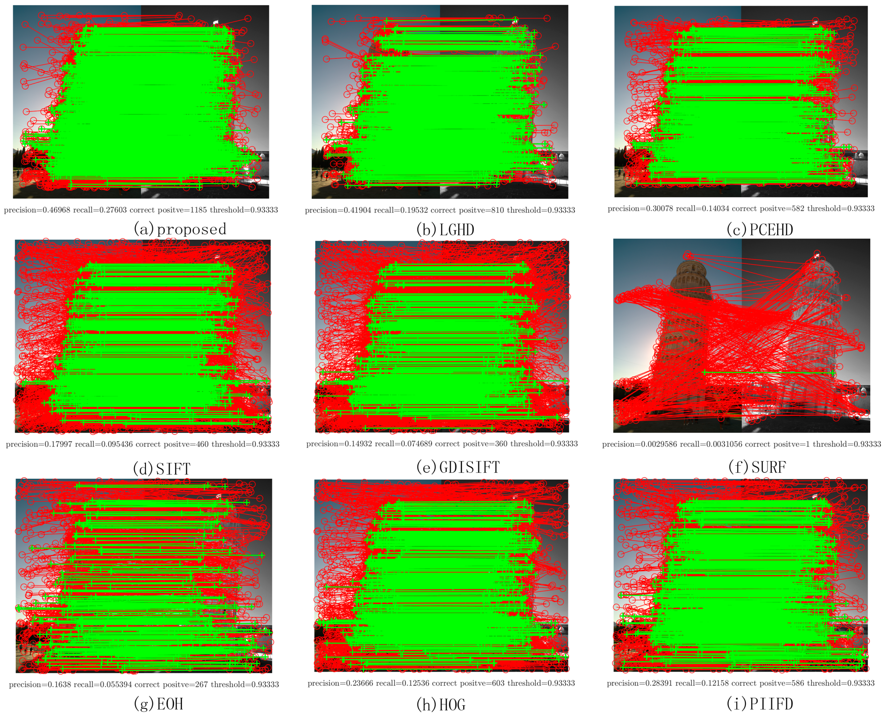 Sensors 20 05105 g008 Sensors 20 05105 g008