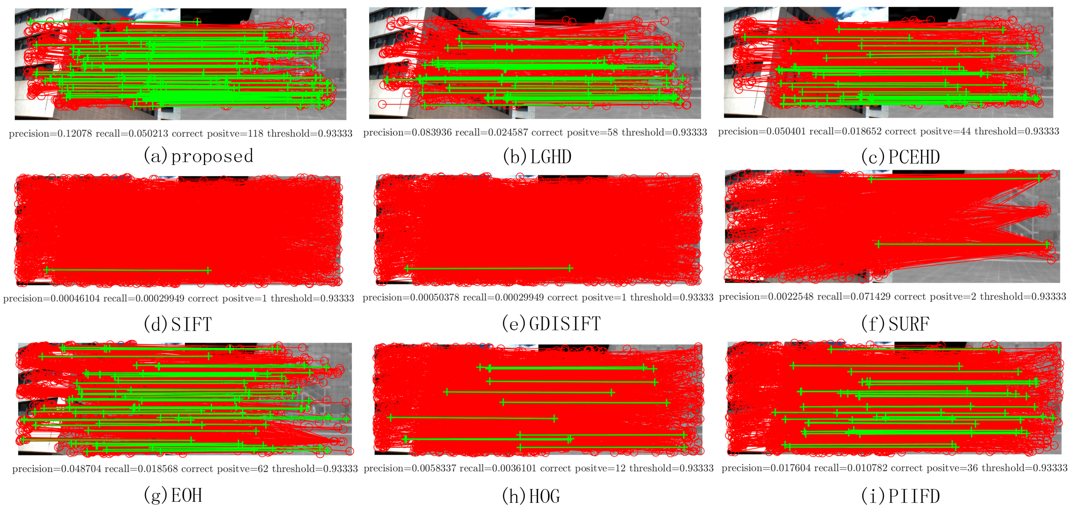 Sensors 20 05105 g011 Sensors 20 05105 g011