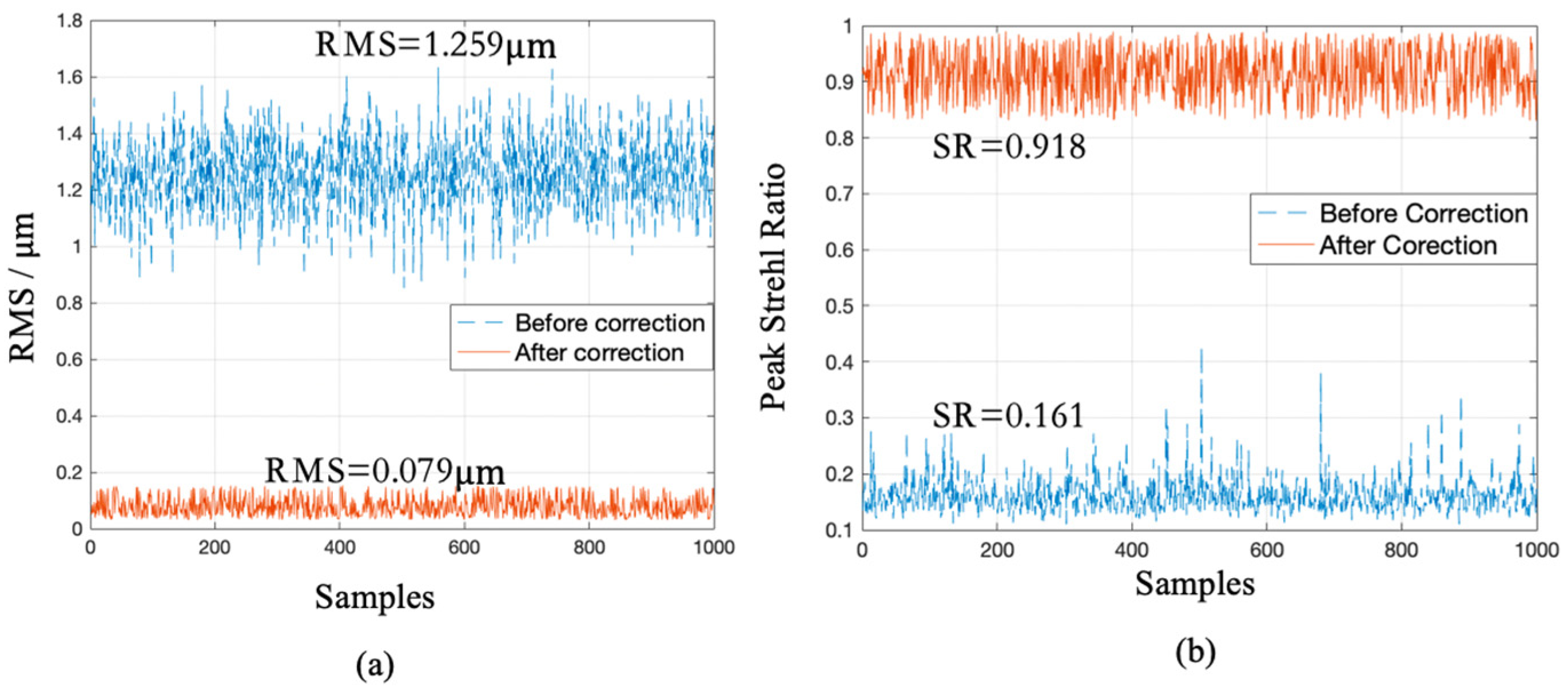 Sensors 20 05106 g004 Sensors 20 05106 g004