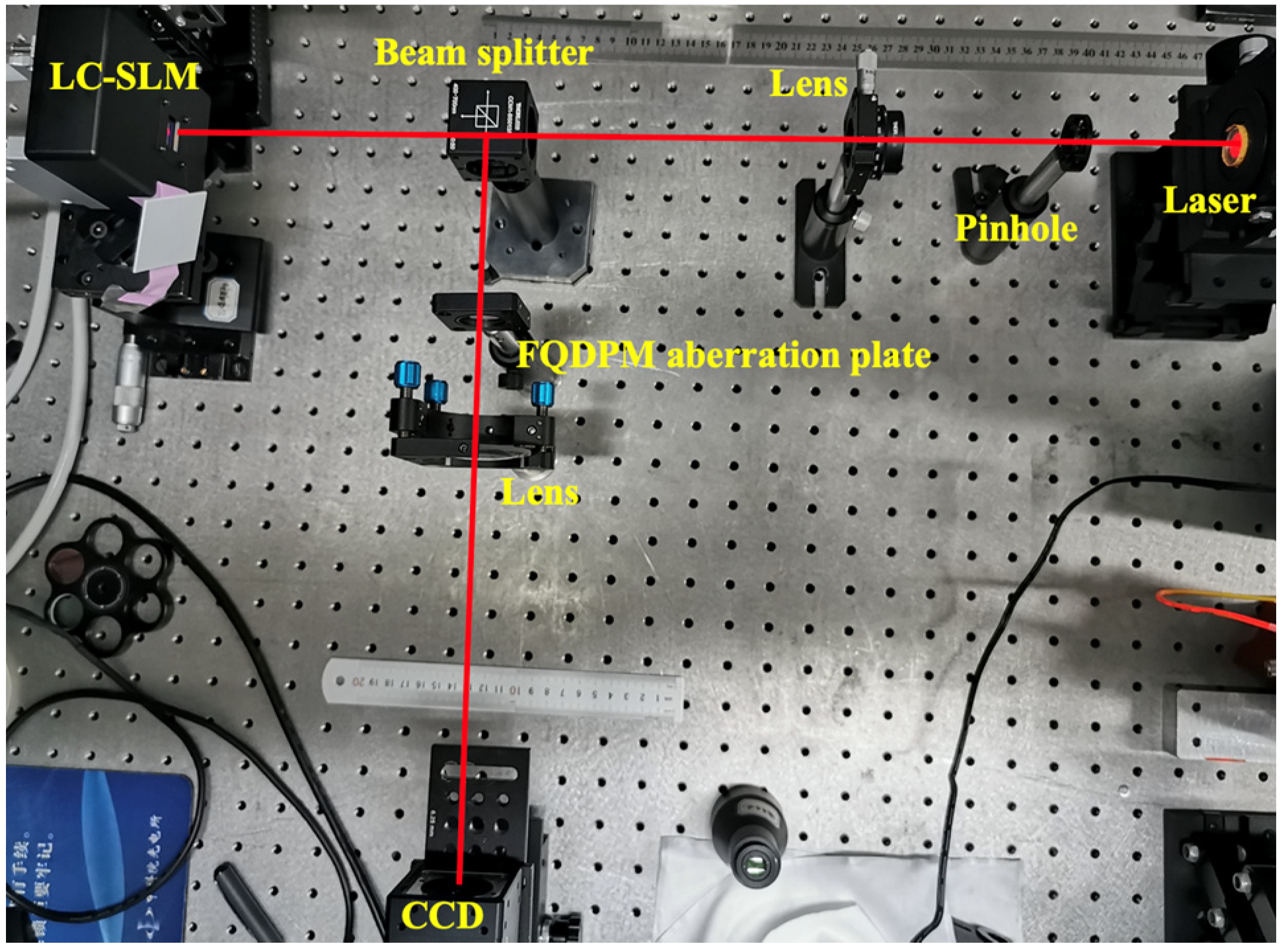 Sensors 20 05106 g007 Sensors 20 05106 g007