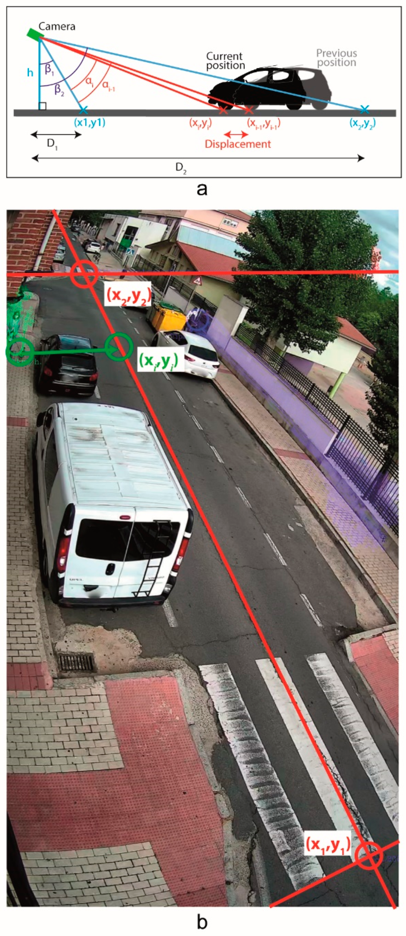 Sensors 20 05109 g005 Sensors 20 05109 g005