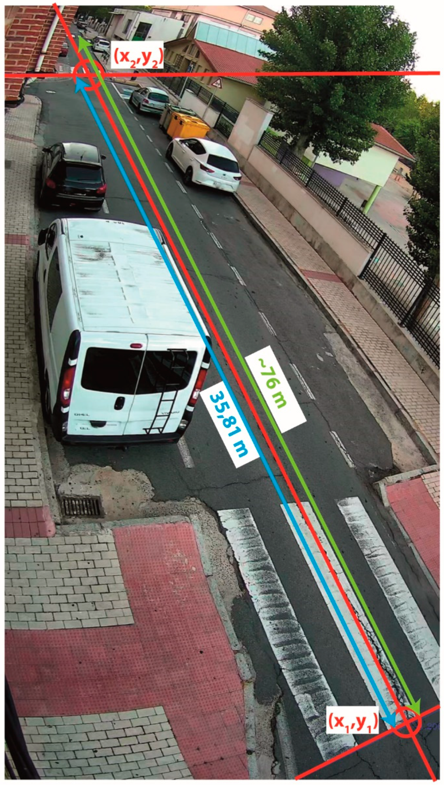 Sensors 20 05109 g006 Sensors 20 05109 g006