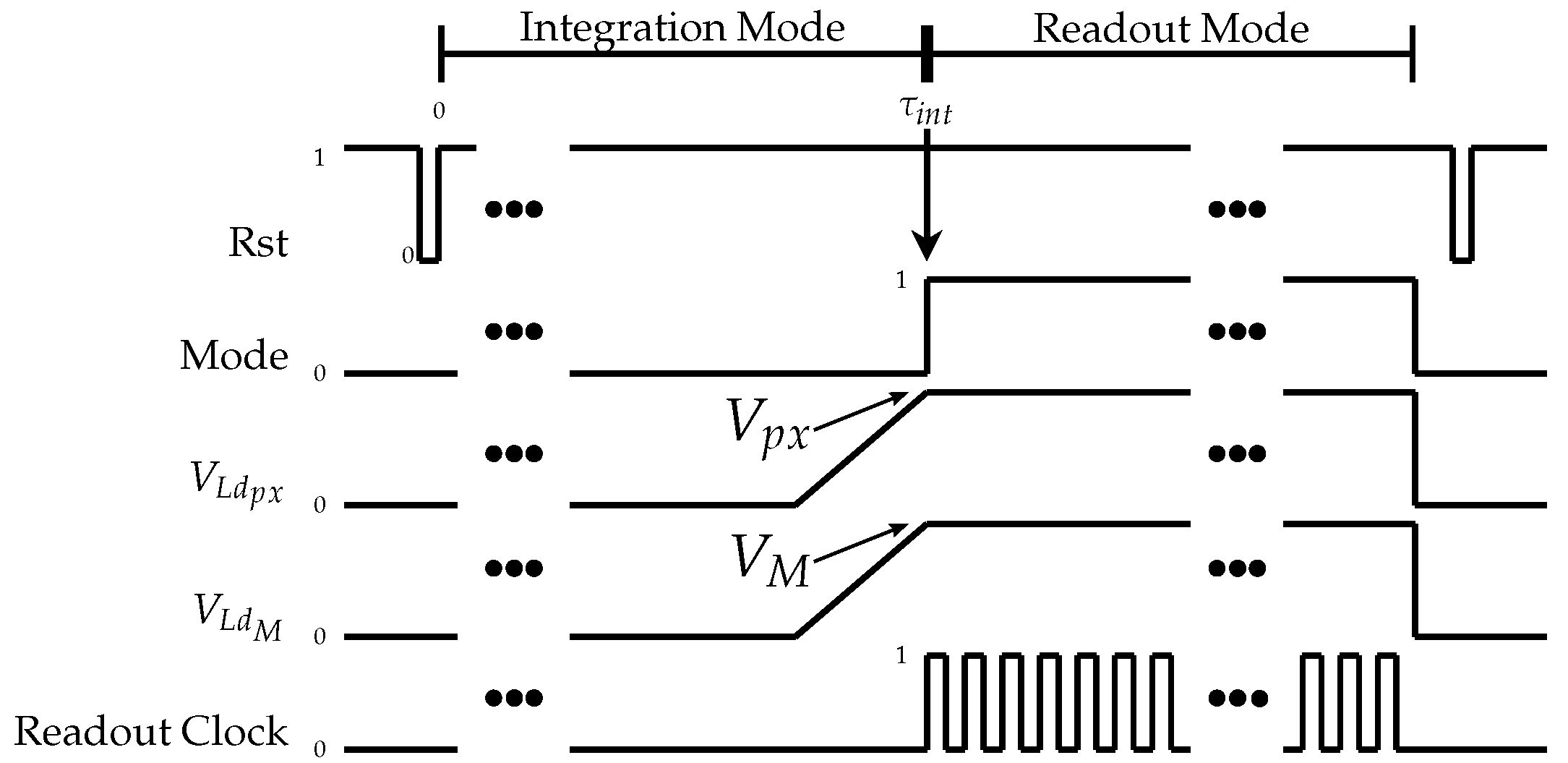 Sensors 20 05111 g002 Sensors 20 05111 g002