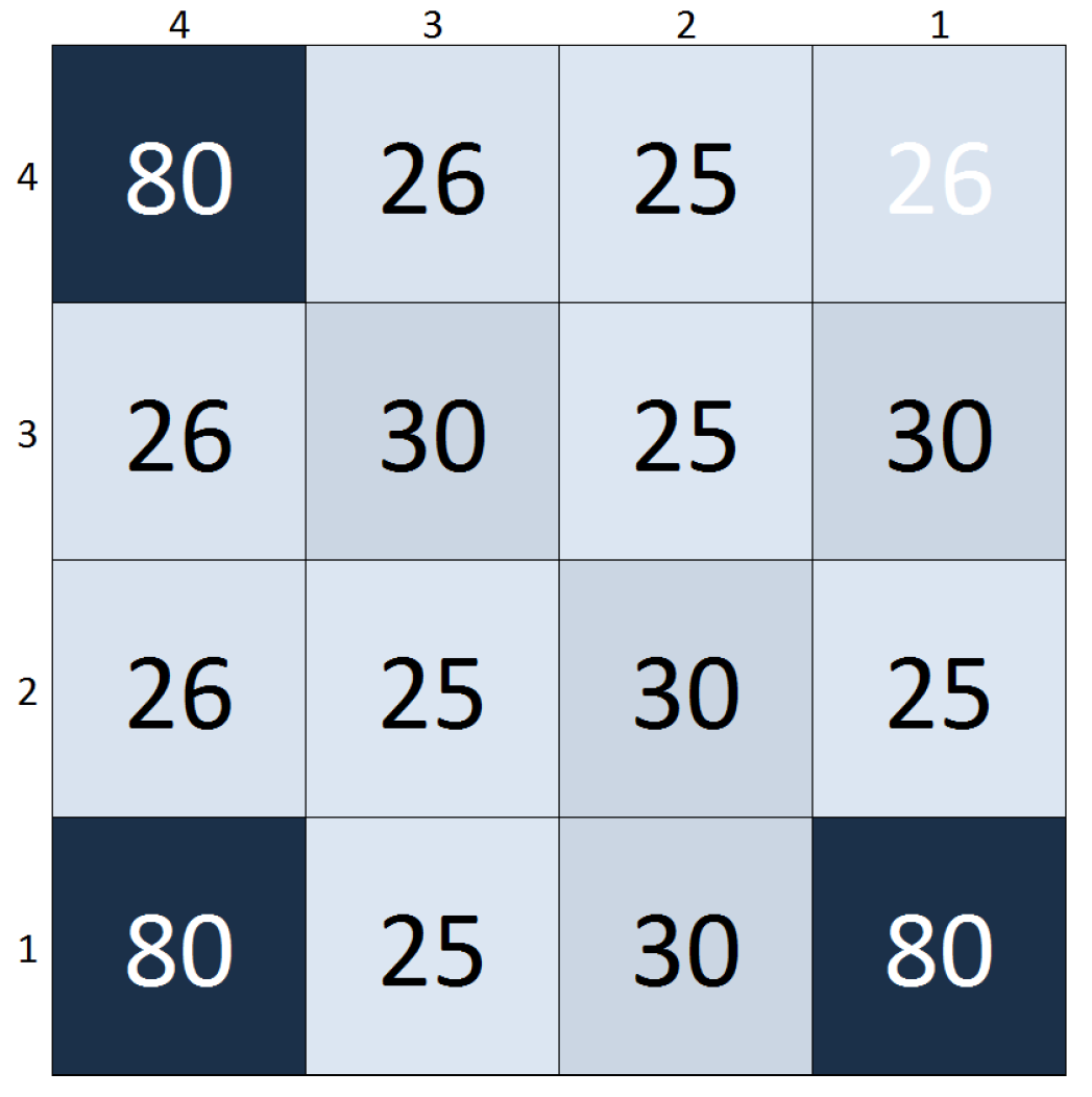 Sensors 20 05111 g003 Sensors 20 05111 g003