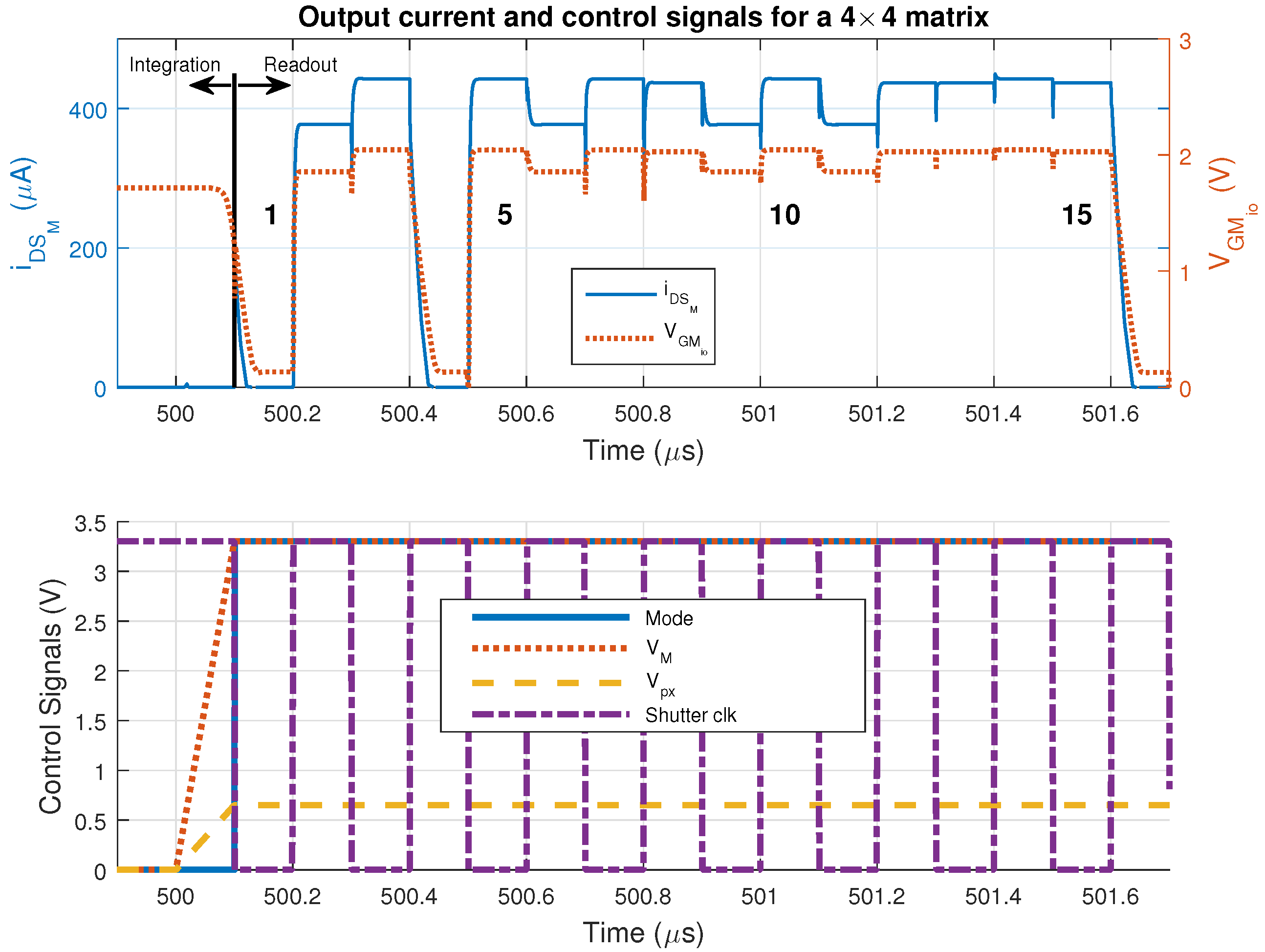 Sensors 20 05111 g004 Sensors 20 05111 g004