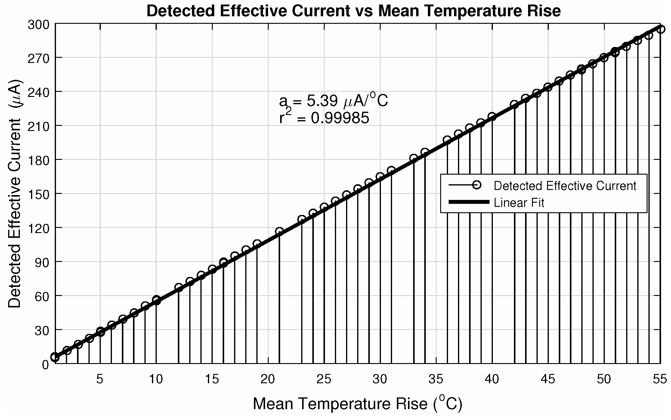 Sensors 20 05111 g012 Sensors 20 05111 g012