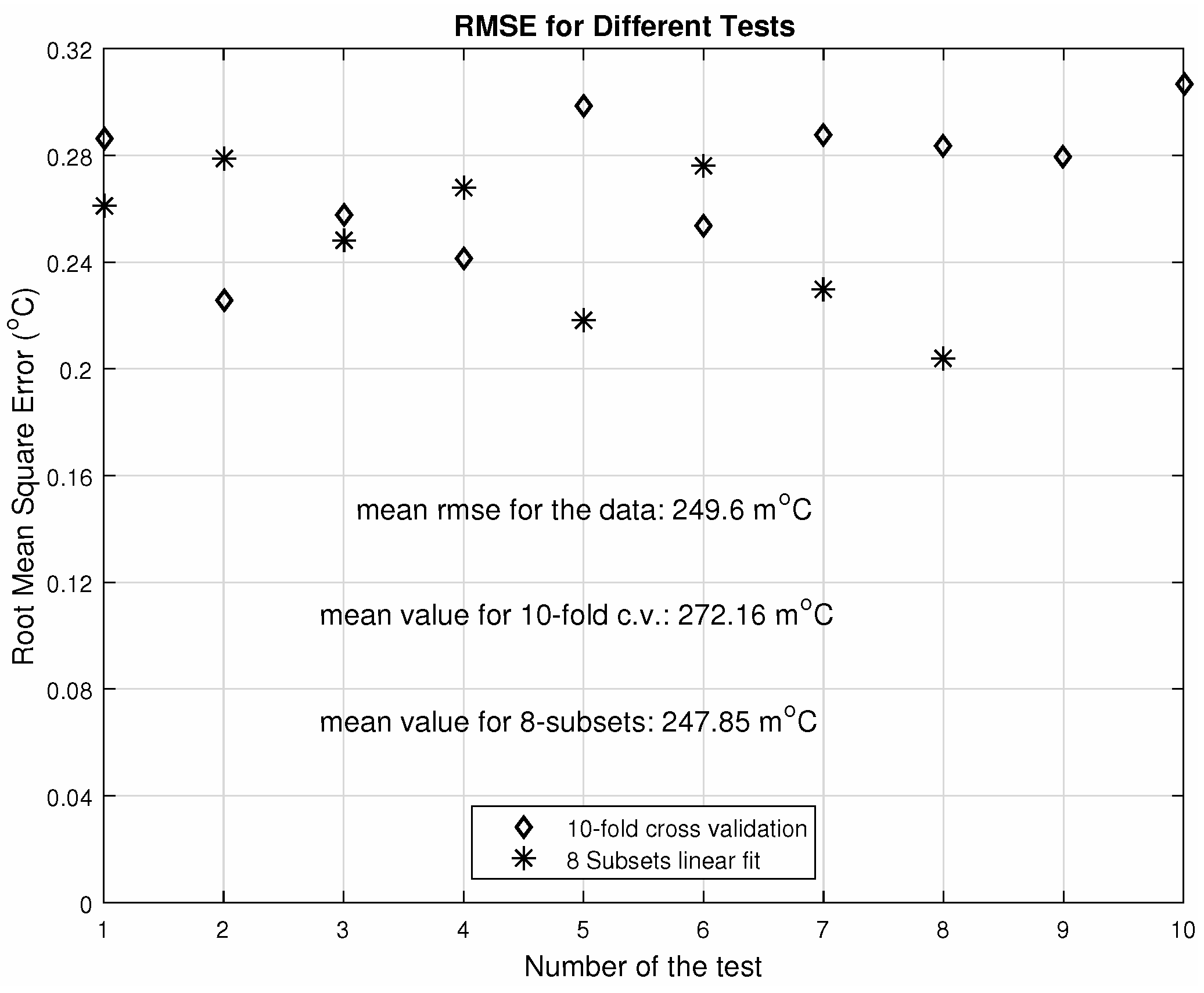 Sensors 20 05111 g014 Sensors 20 05111 g014