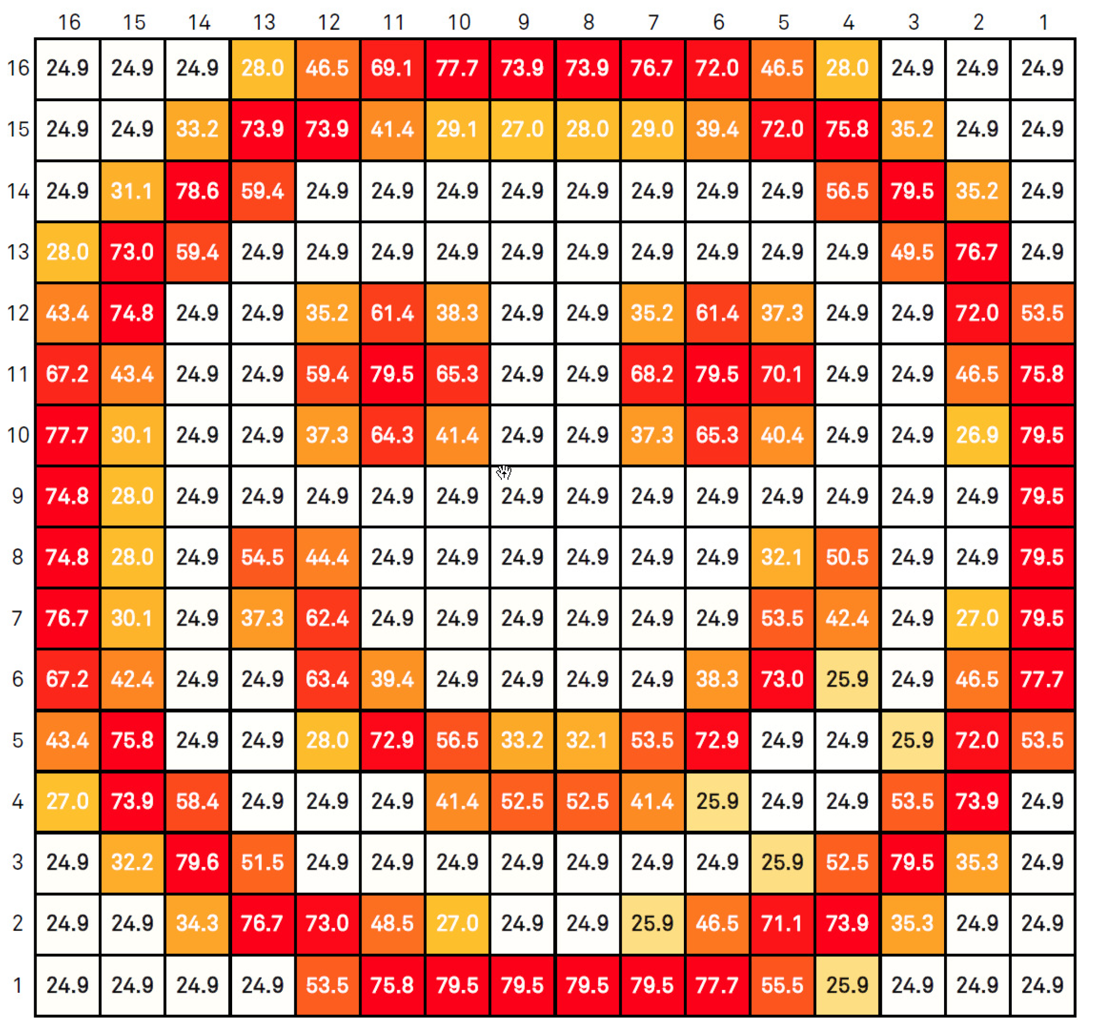 Sensors 20 05111 g016 Sensors 20 05111 g016