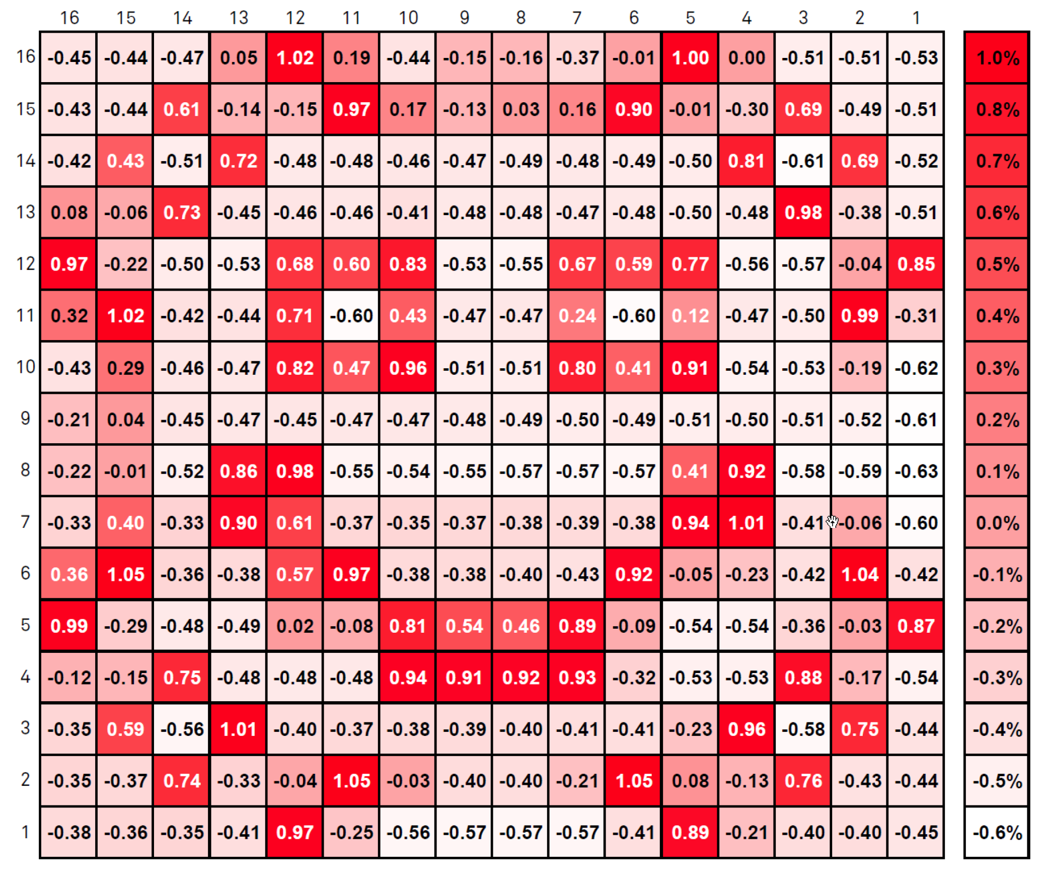 Sensors 20 05111 g017 Sensors 20 05111 g017